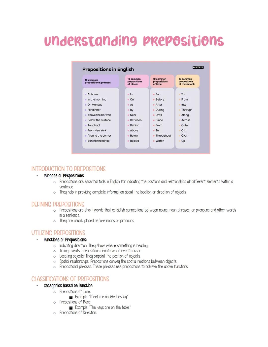 # understanding Prepositions

## Prepositions in English

|                                  |                               |              