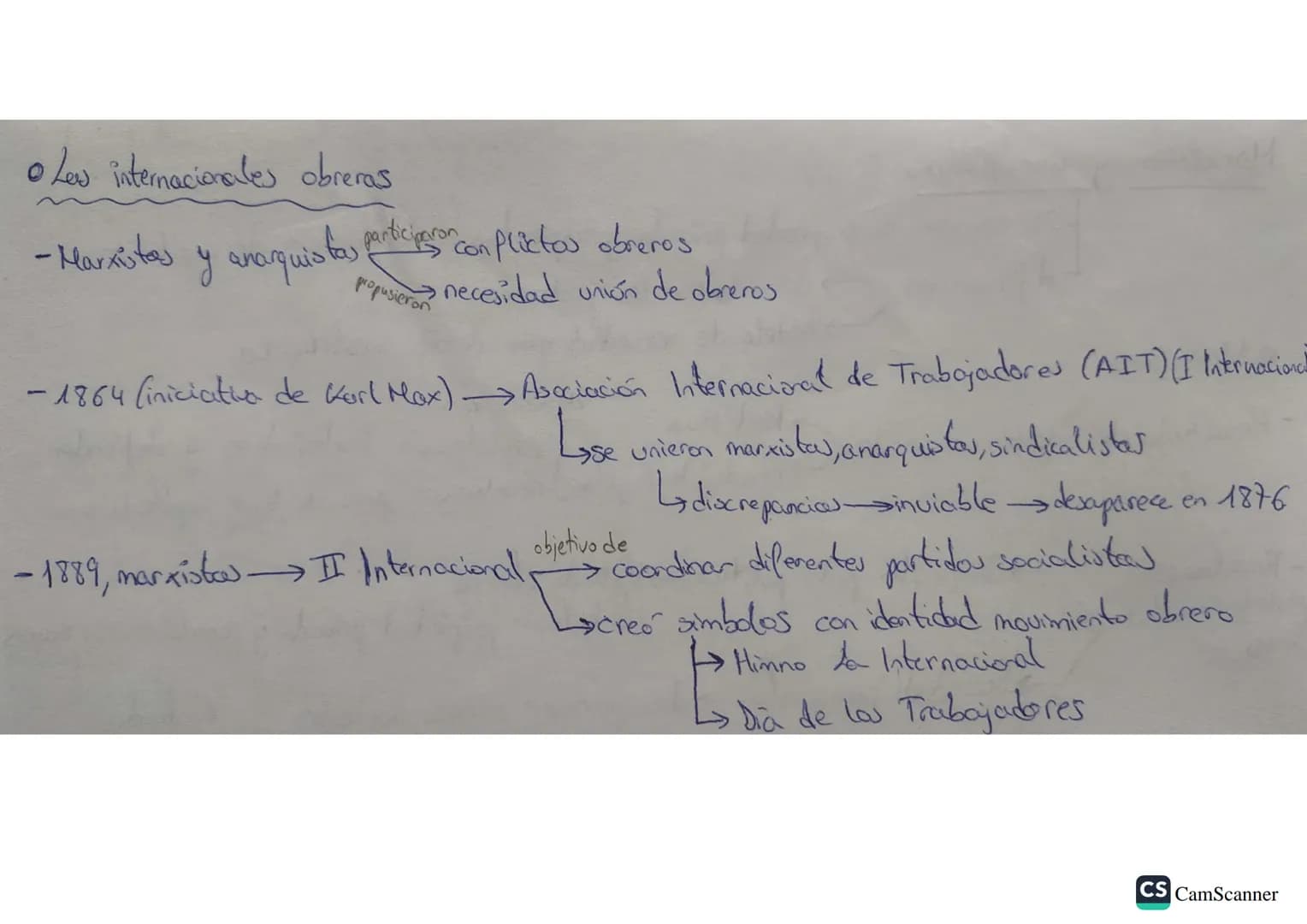 Marxismo y anarquismo Py 67
-se oponían a propiedad privada y aspiration a destrucción de capitalismo
-diferían en.
• Marxismo
→Cómo hacer l