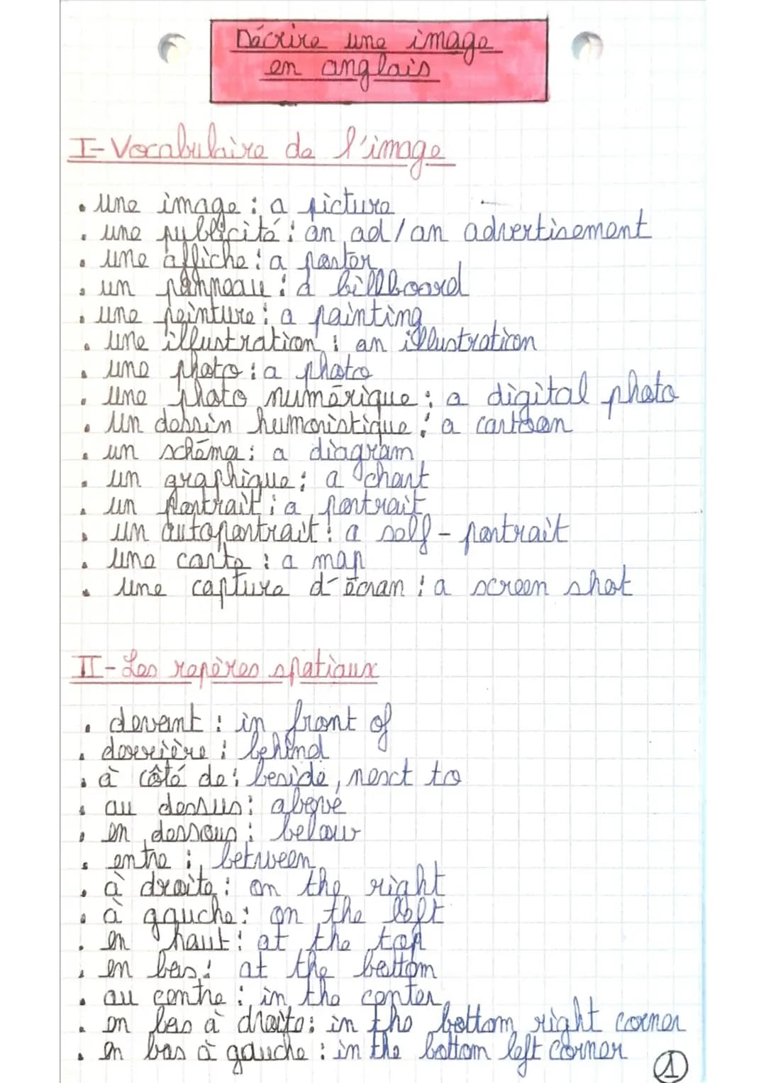 # Décrire une image
en anglais

I-Vocabulaire de l'image

• une image: a picture

3

• une publicité: an ad/an advertisement

une alliche: a