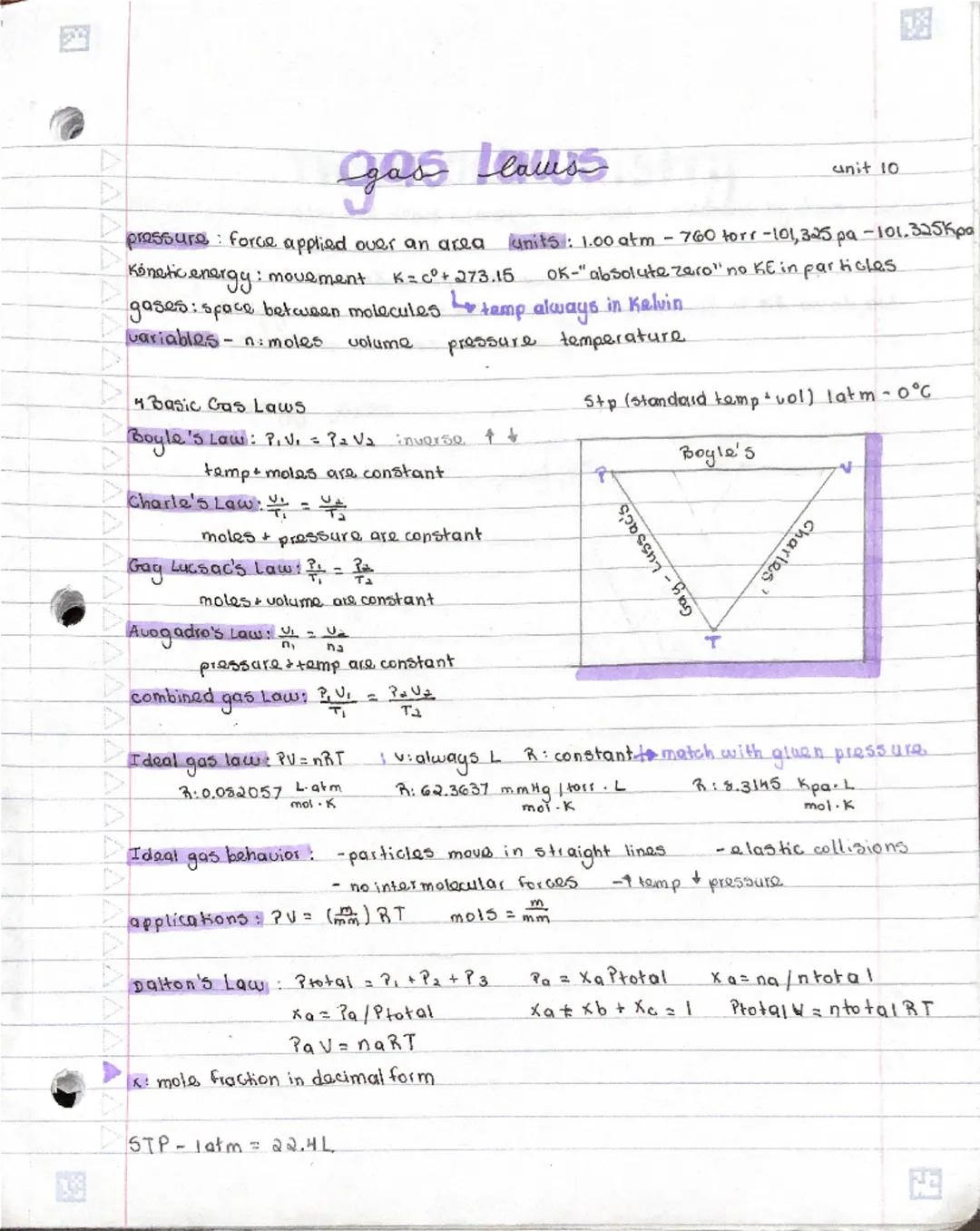 # gas lams

unit 10

pressure: force applied over an area units: 1.00 atm-760 torr-101,325 ρα - 101.325Κρα

Kinetic energy: movement K=c°+ 2