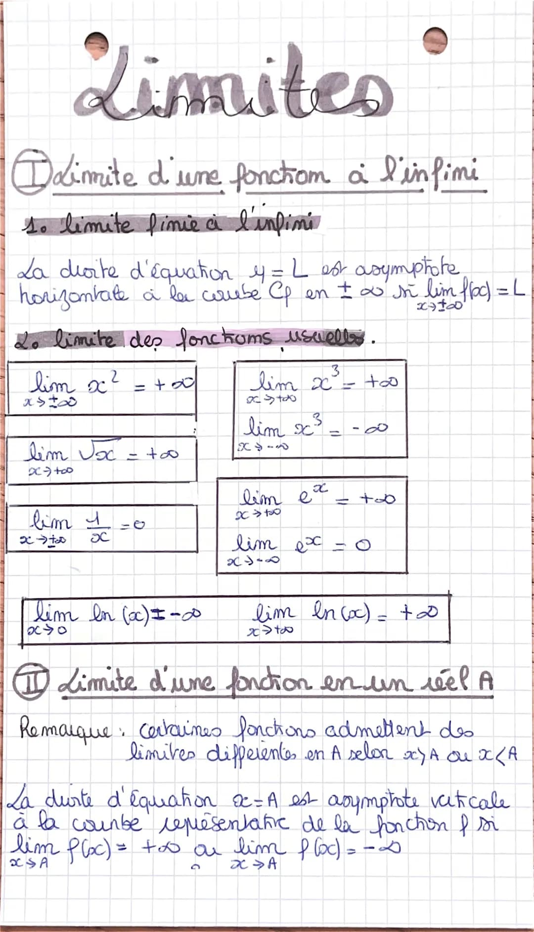 # Limites

① dimite d'une fonction à l'infimi

1.  limite finie à l'infini

La droite d'équation y = L est asymptote,
horizombate à la coveb