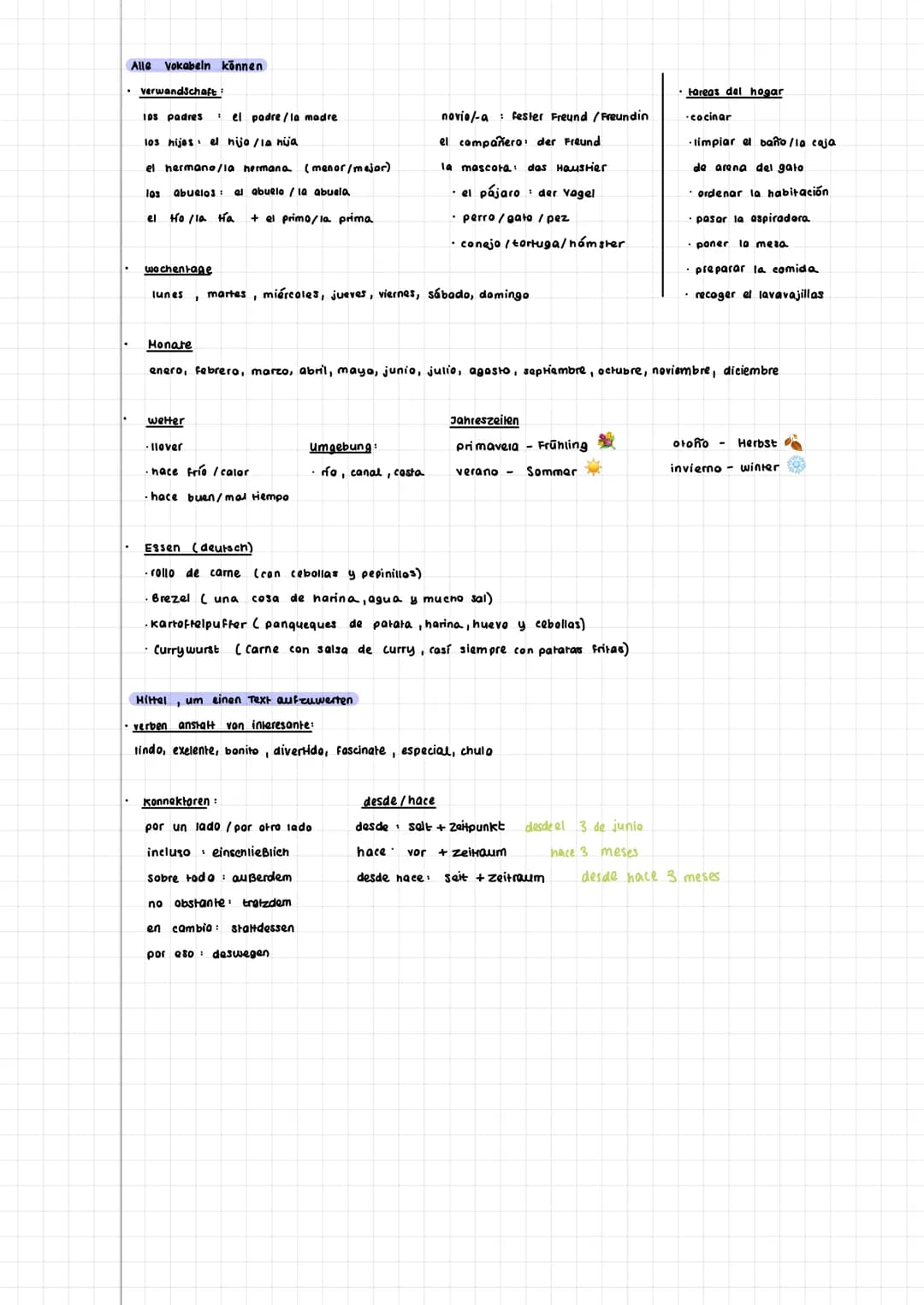 # Spanisch Klassenarbeit Nr.2

## Themen:
- untersenied indefinido/perfecto zu rientigen zeitpunkten verwenden können, rientig bilden.
- all