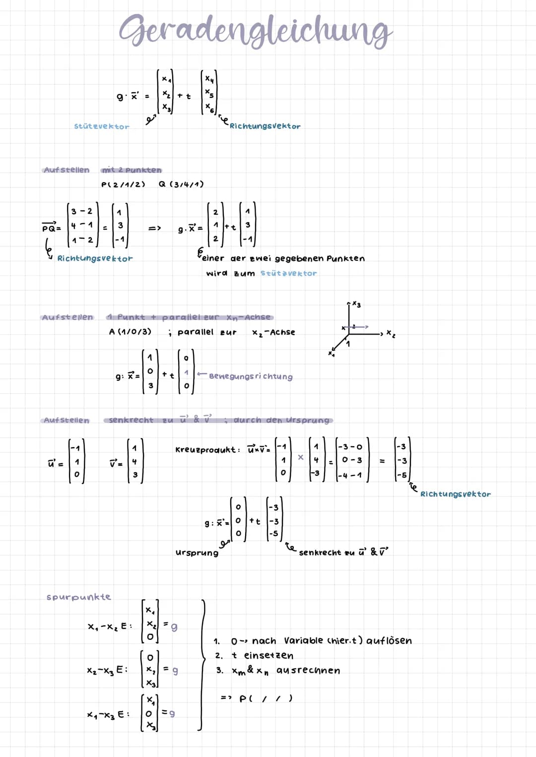 # Vektoren

Koordinaten eines Vektors

AB = $\begin{bmatrix} b_1 - a_1 \\ b_2 - a_2 \\ b_3 - a_3 \end{bmatrix}$ = $\vec{a}$'

Länge eines Ve