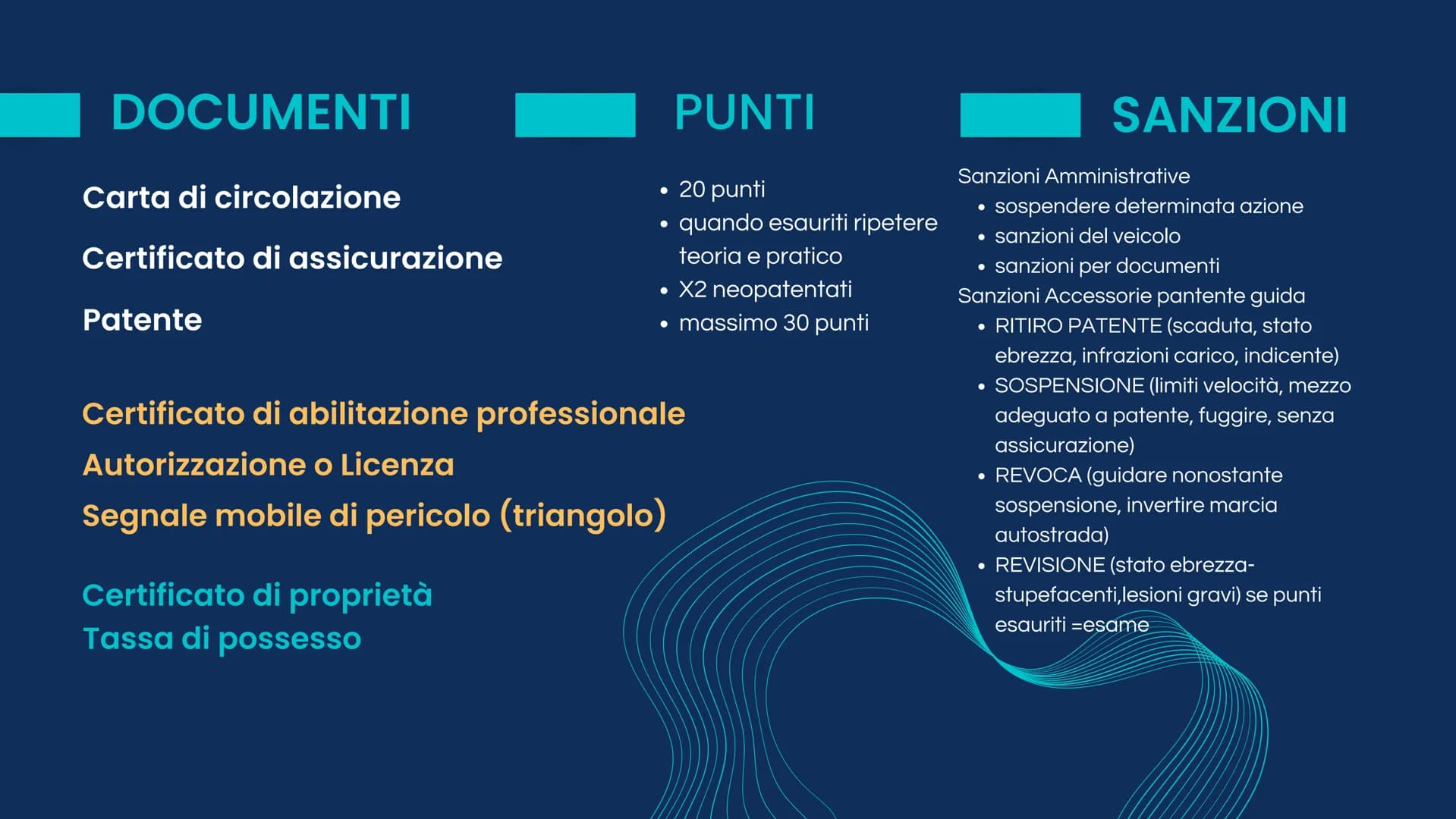 # PATENTE

dai Studia PATENTI

14 AM
Ciclomotori 2 o 3 ruote Quadriciclo leggero
velocità max 45 km/h con cilindrata fino a 50 cm3

16 A1
Mo