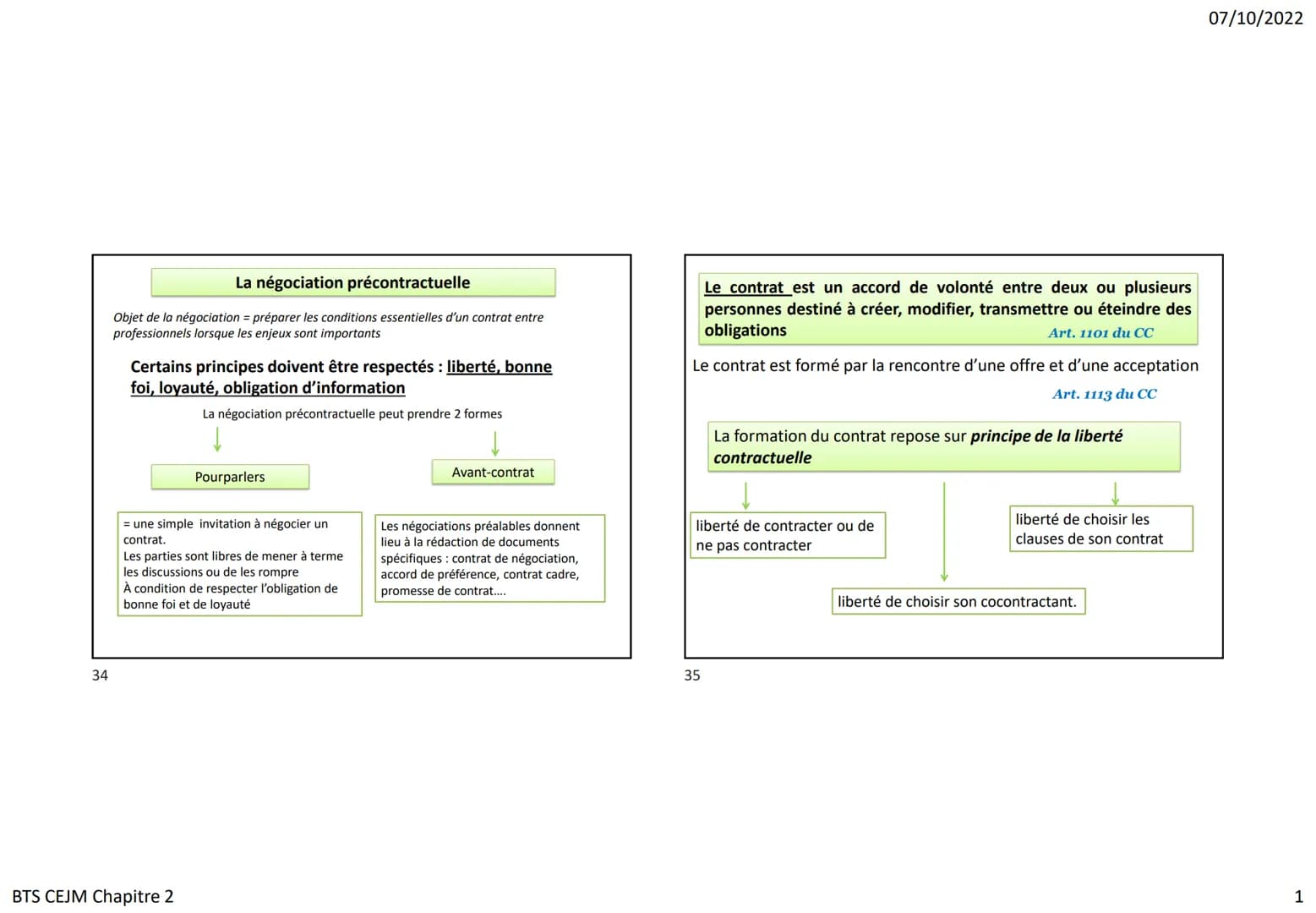 34

La négociation précontractuelle

Objet de la négociation = préparer les conditions essentielles d'un contrat entre
professionnels lorsqu
