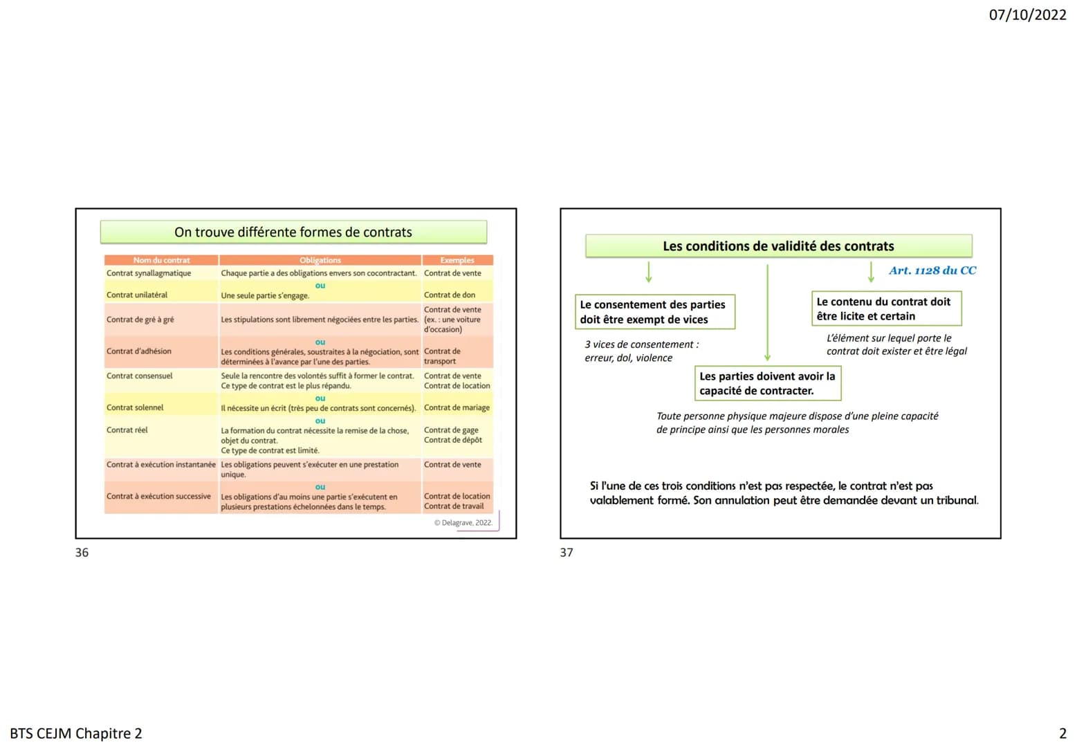 34

La négociation précontractuelle

Objet de la négociation = préparer les conditions essentielles d'un contrat entre
professionnels lorsqu