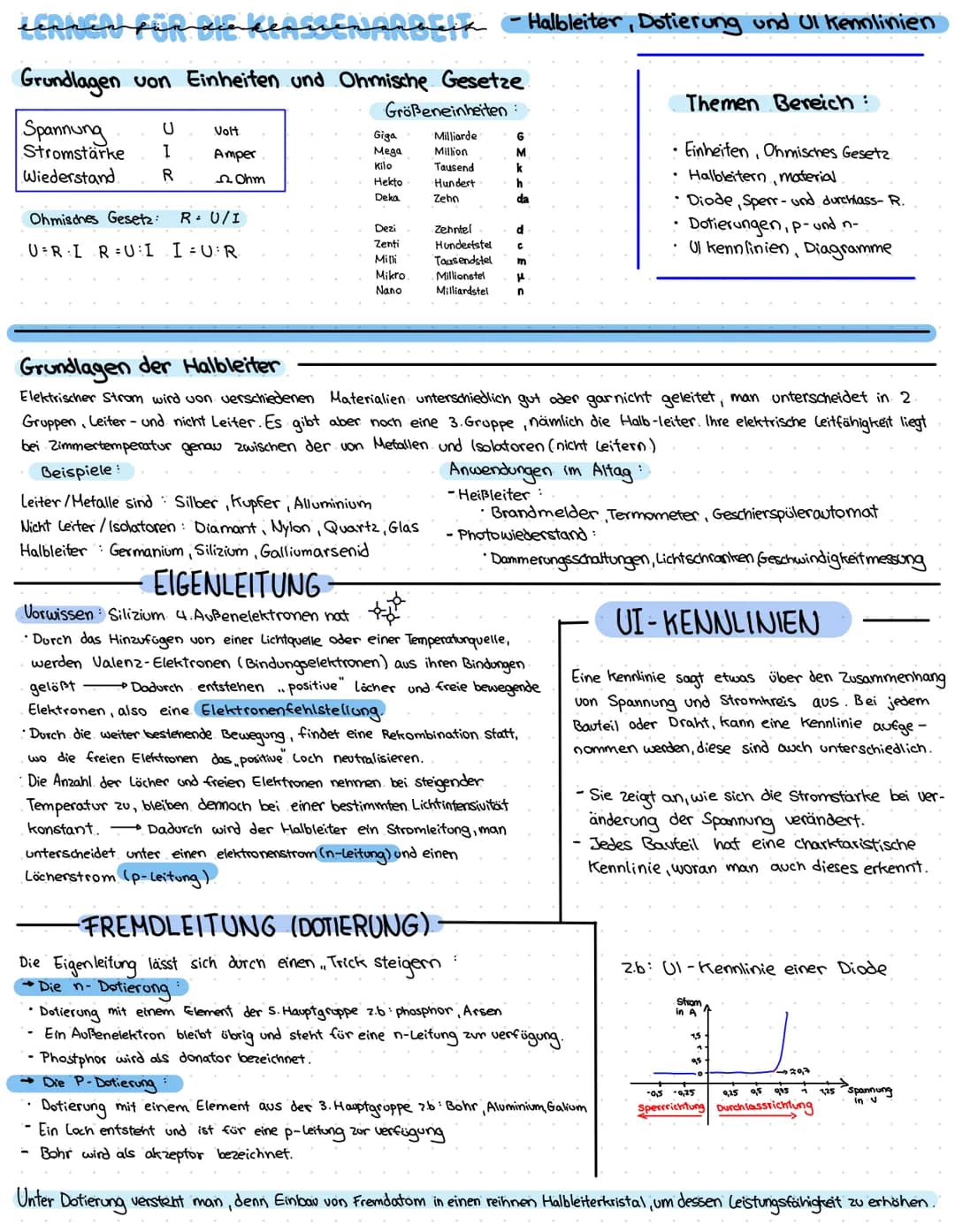 # LERNEN FÜR DIE KLASSENARBEIT - Halbleiter, Dotierung und Ul kennlinien

# Grundlagen von Einheiten und Ohmische Gesetze

Größeneinheiten:
