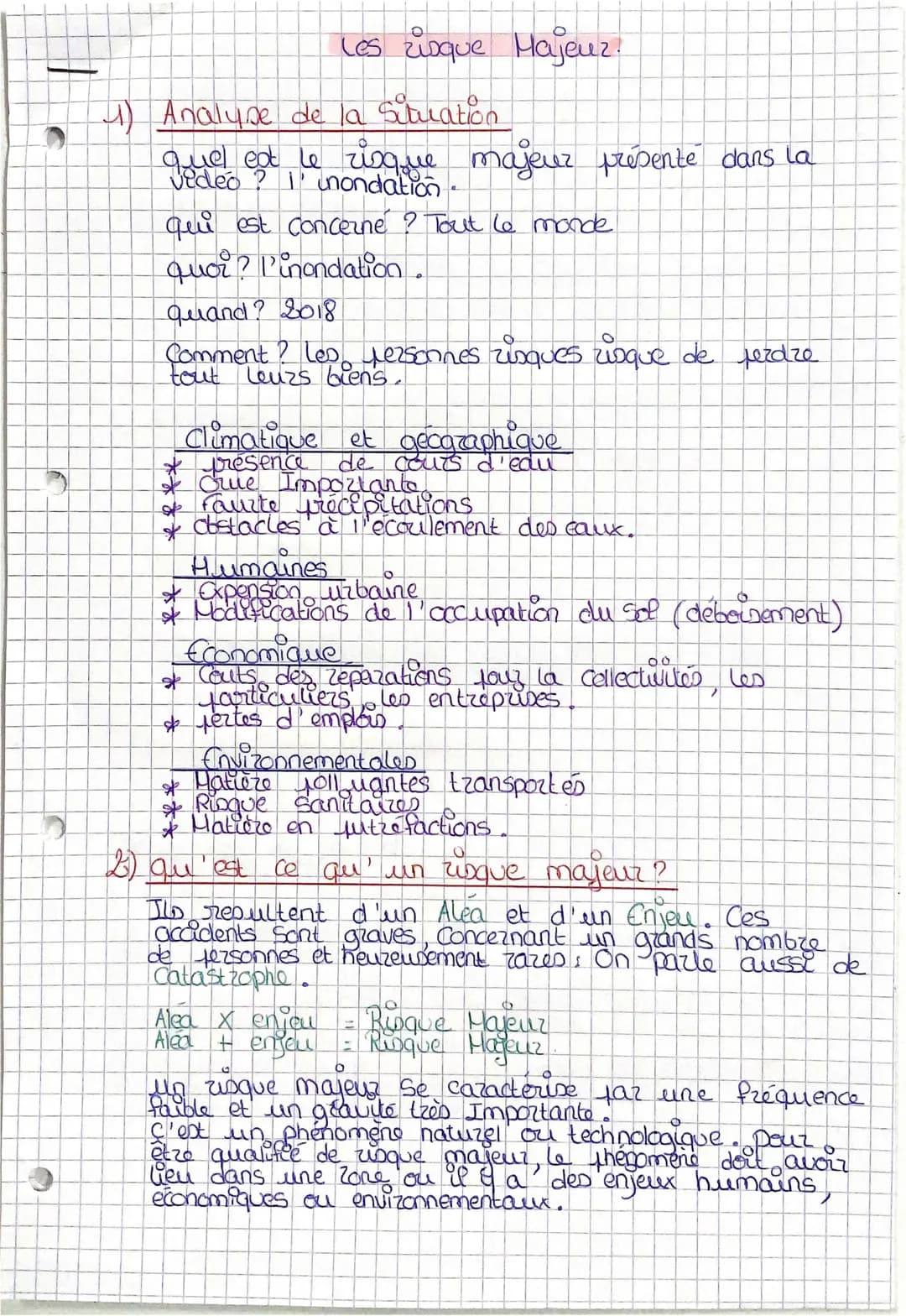 Les zoque Majeur.

1) Analyse de la situation

quel est le risque majeur présenté dans la
video? I' inondation
qui est concerne ? Tout le mo