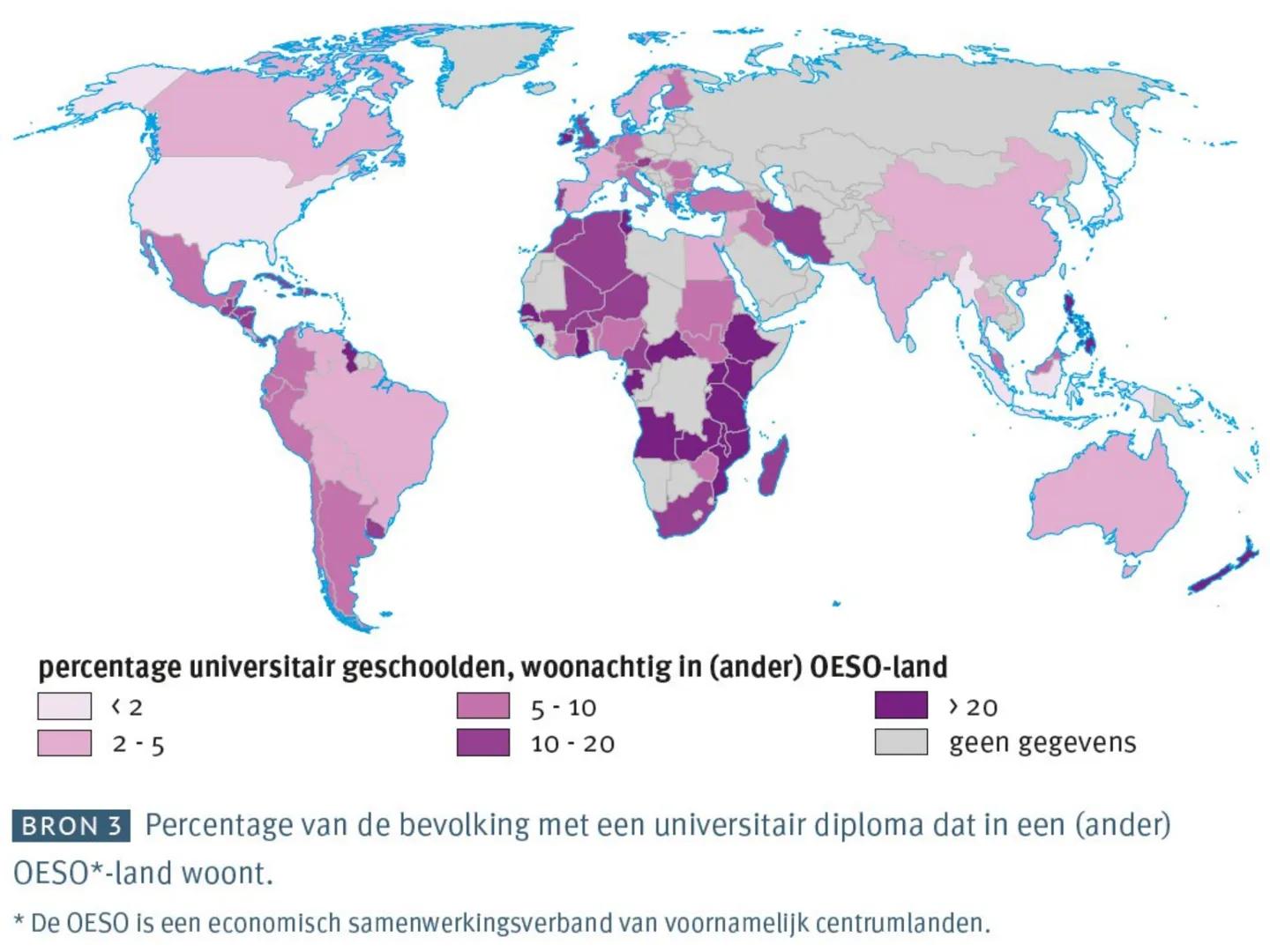 DE WERELD VANI

MALMBERG

6V
Hoofdstuk 1 | Globalisering in centrum en (semi) periferie # Paragraaf 1 Globalisering op wereldschaal

Economi