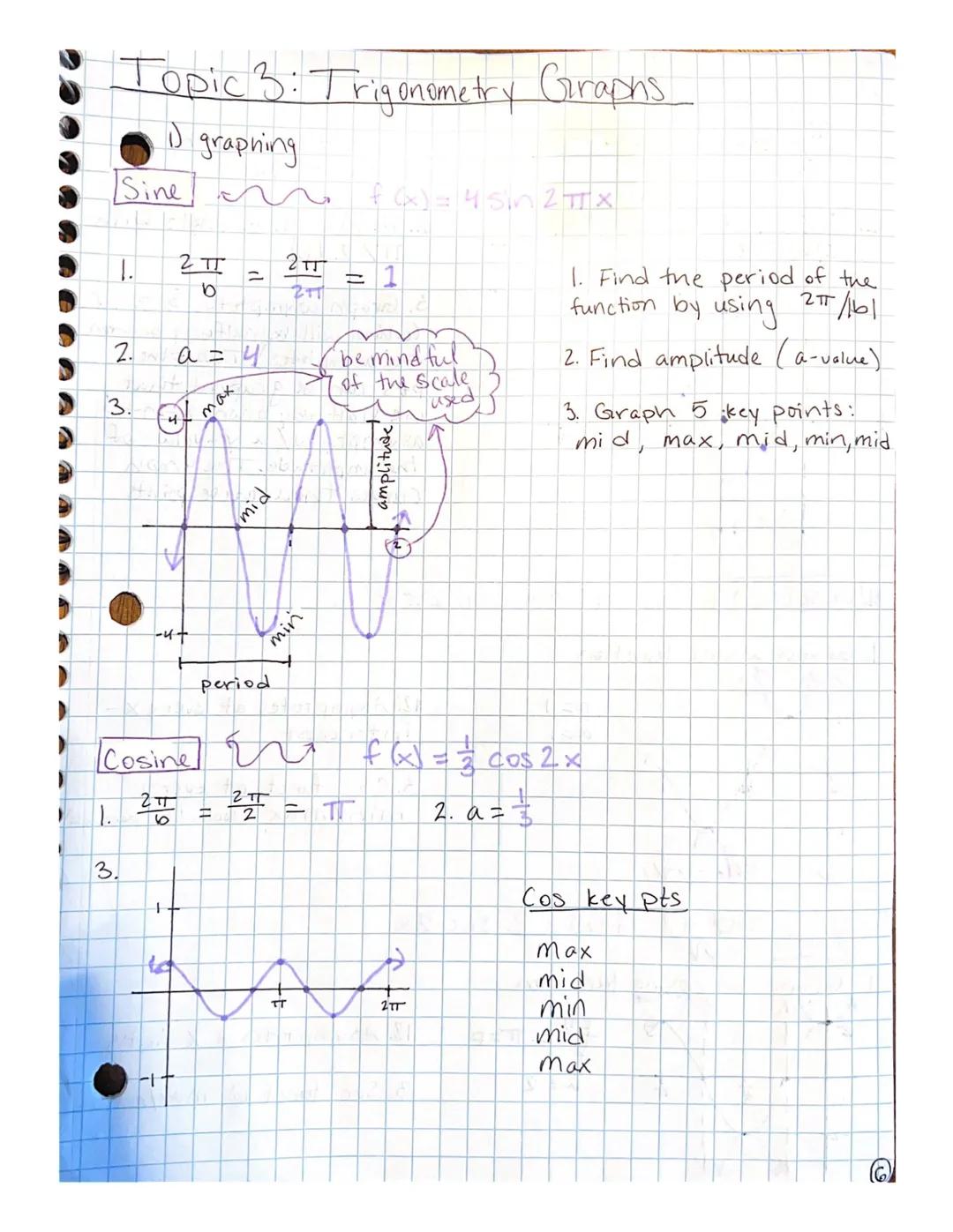 
<h2 id="righttriangletrigonometryformulas">Right Triangle Trigonometry Formulas</h2>
<p>In trigonometry, there are six functions that are u