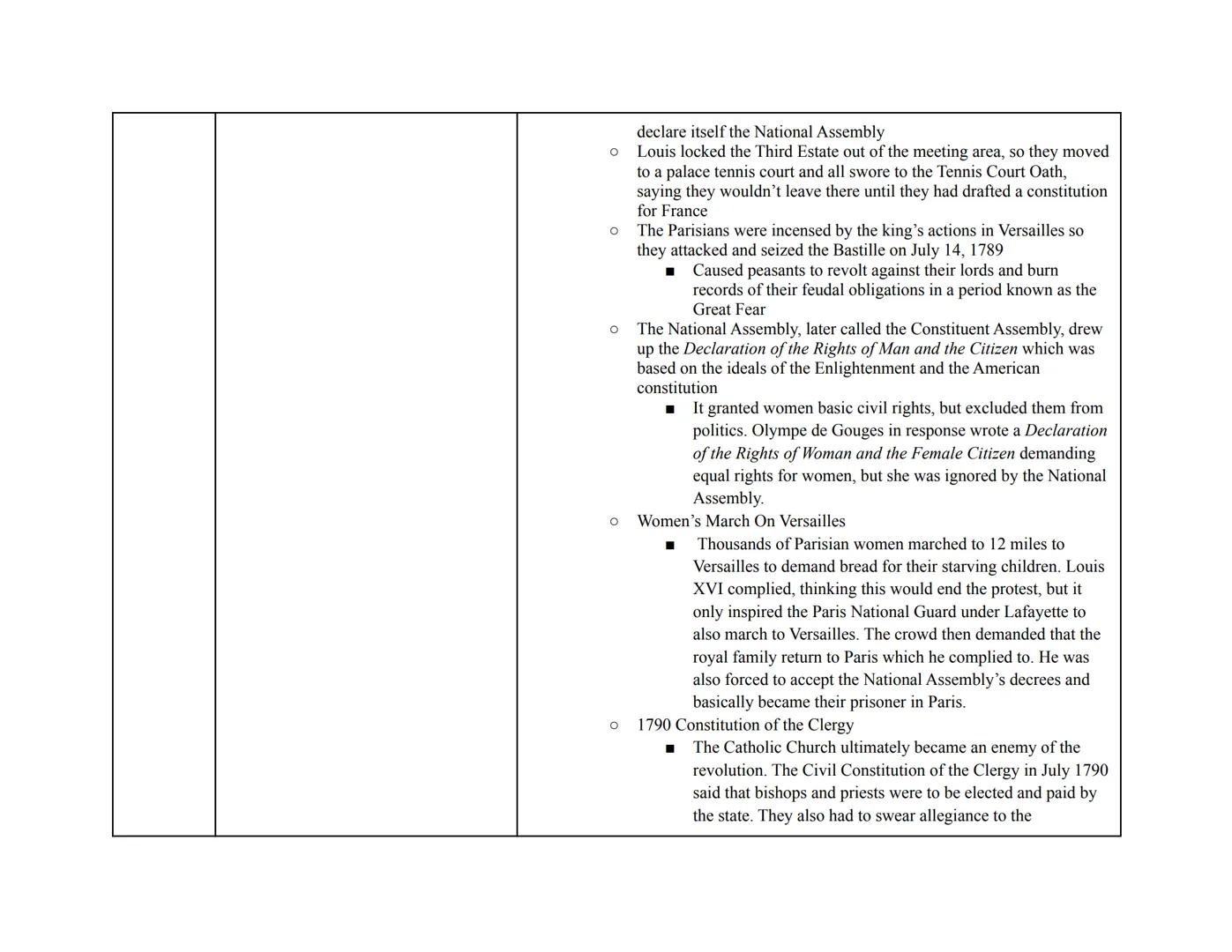 
<h2 id="hundredyearswar13371453">Hundred Years' War (1337-1453)</h2>
<p>The Hundred Years' War was a series of conflicts between England an