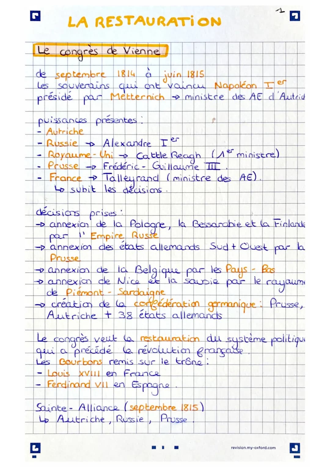 # LA RESTAURATION

Le congrès de Vienne

de septembre 1814 à juin 1815
Les souverains qui ont vaincu Napoléon Ier
présidé par Metternich min