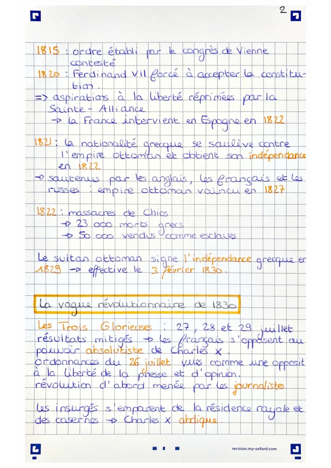 # LA RESTAURATION

Le congrès de Vienne

de septembre 1814 à juin 1815
Les souverains qui ont vaincu Napoléon Ier
présidé par Metternich min