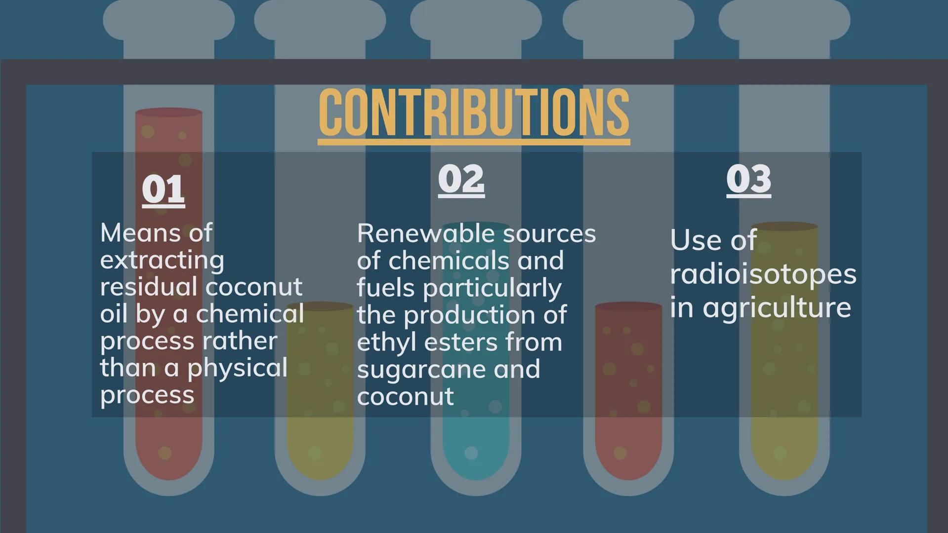 # FILIPINO
# SCIENTISTS
## and their
# CONTRIBUTIONS
GROUP 8 SCIENCE AND TECHNOLOGY

x
x
x
x # JULIAN BANZON N
CH
N
OH
N=
CH3
OH
CH3
OH
CH3

