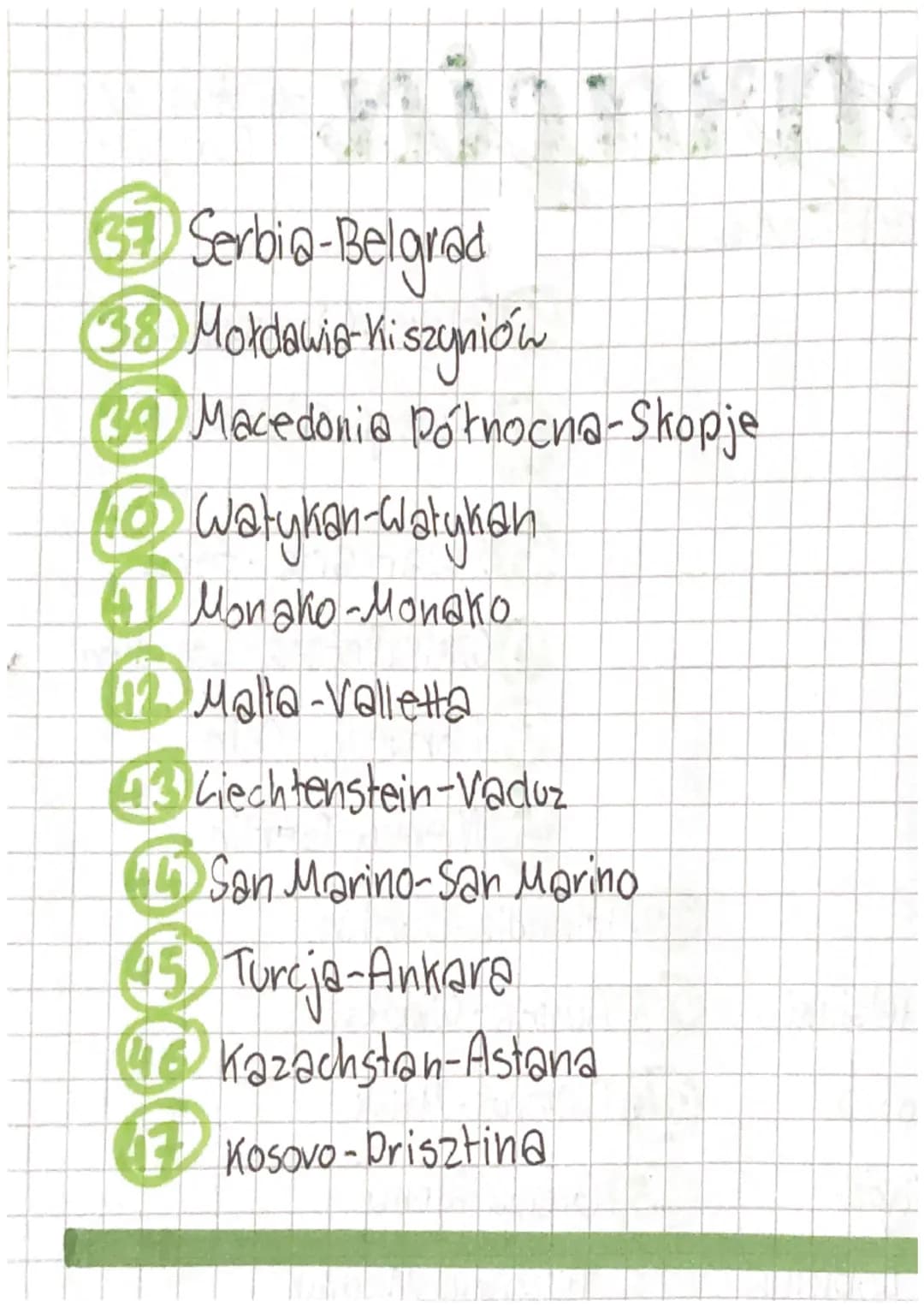 geogragiau
państwa w Europie
24/02/2023 @notesbunadia...
16
22
26
12
32333
17
Litwa-Wilno
24
14
✔ Polska-Warszawa
Szwecja Sztokholm
w
3 Szwa