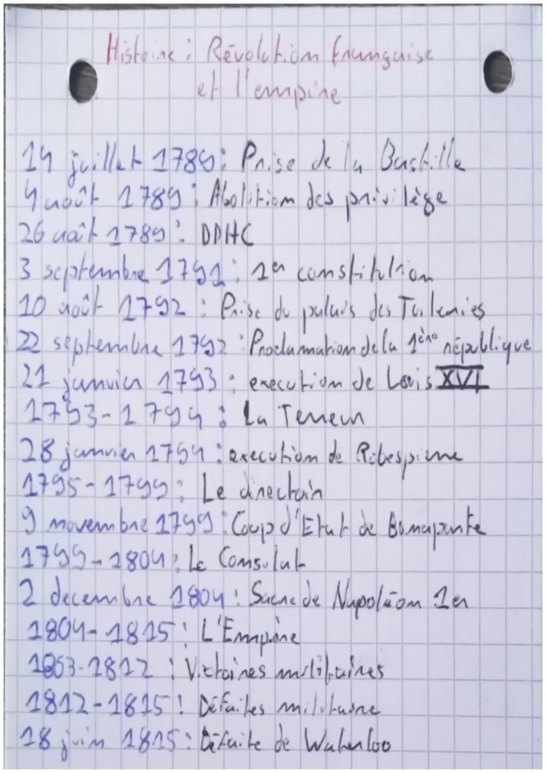 Histoine: Revolution française.
et l'empine

14 juillet 1784; Prise de la Bastille
4
Y noût 1789; Abolitiom des privilège
26 uat 1789. DPHC
