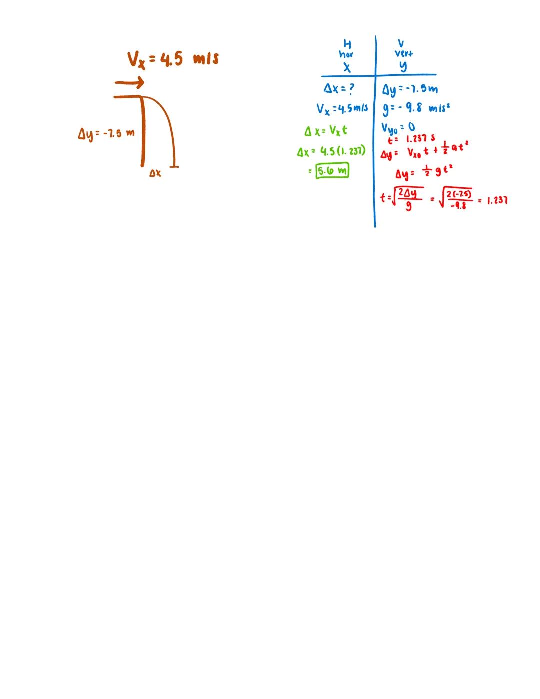 # Projectile Motion
Thursday, September 22, 2022 1:22 PM
review

(-6,10)
l
$\sqrt{x+y^2}$

Ising
(0,1)

θ
lcos o

Projectile Motion: 1st Typ