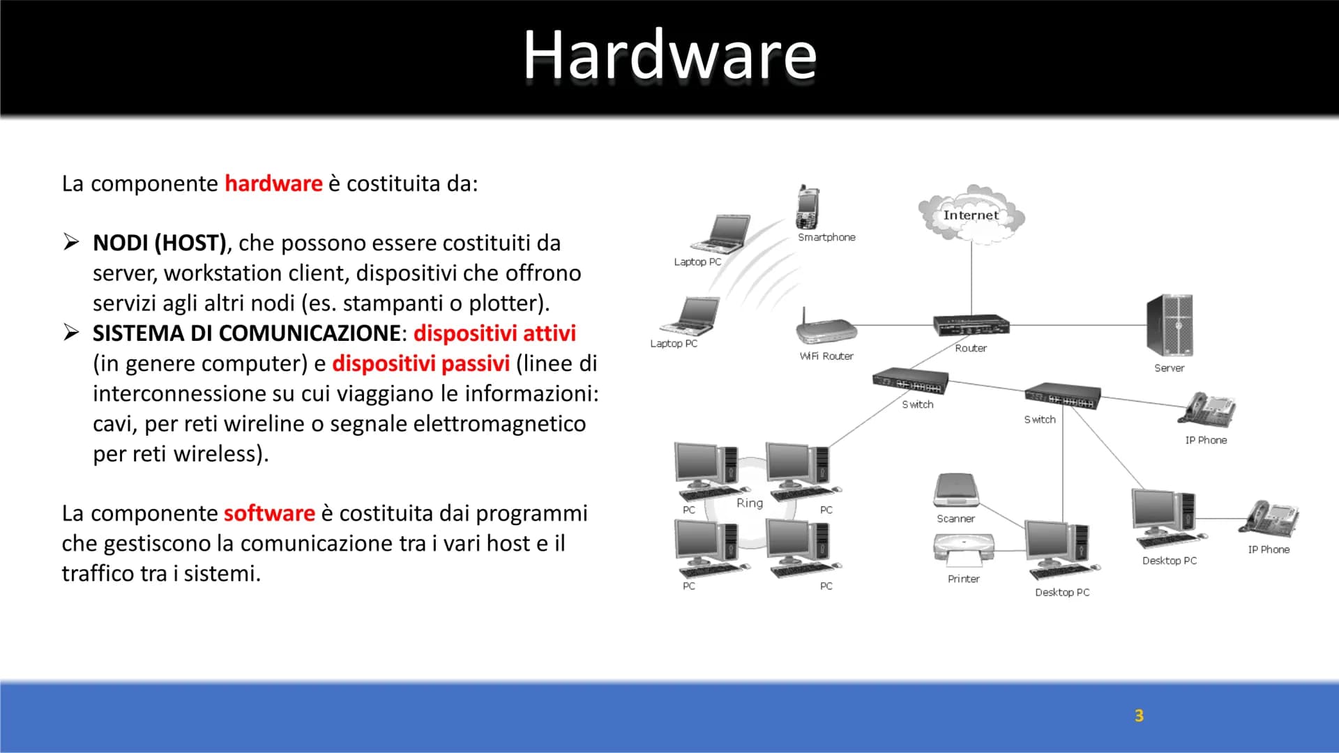 # Le reti di computer

1 # Introduzione

DEFINIZIONE
Una rete di computer è un insieme di sistemi di elaborazione AUTONOMI, CONNESSI mediant