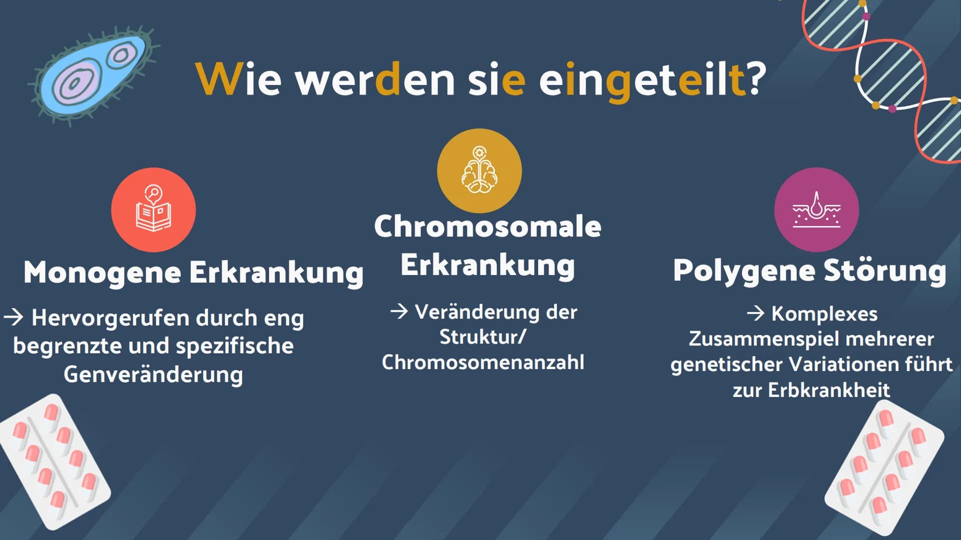 Warum leide
ich unter einer
Krankheit, für die ich
nichts kann? # DIE

# ERBKRANKHEITEN

# DES MENSCHEN

Eine Präsentation von Leonie Kuba G