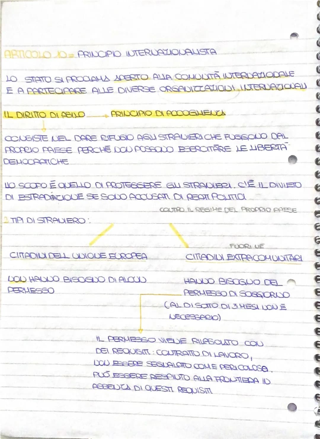 # I PRINCIPI FONDAMENTALI

OCRATICO
SINCIPIO DEMO
BBLICA DEN
ARTICOLO 1°= L'ITALIA É UNA REPUB
EMOCRATICA
FOUDATA SUL LAVORO. LA SOVRANITA
A