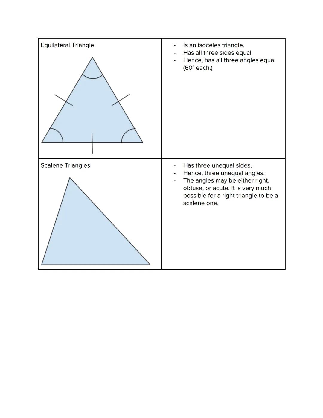 # Angles

An angle as defined in Euclidean (standard) Geometry is a general measure of the space
between two intersecting lines. More explic