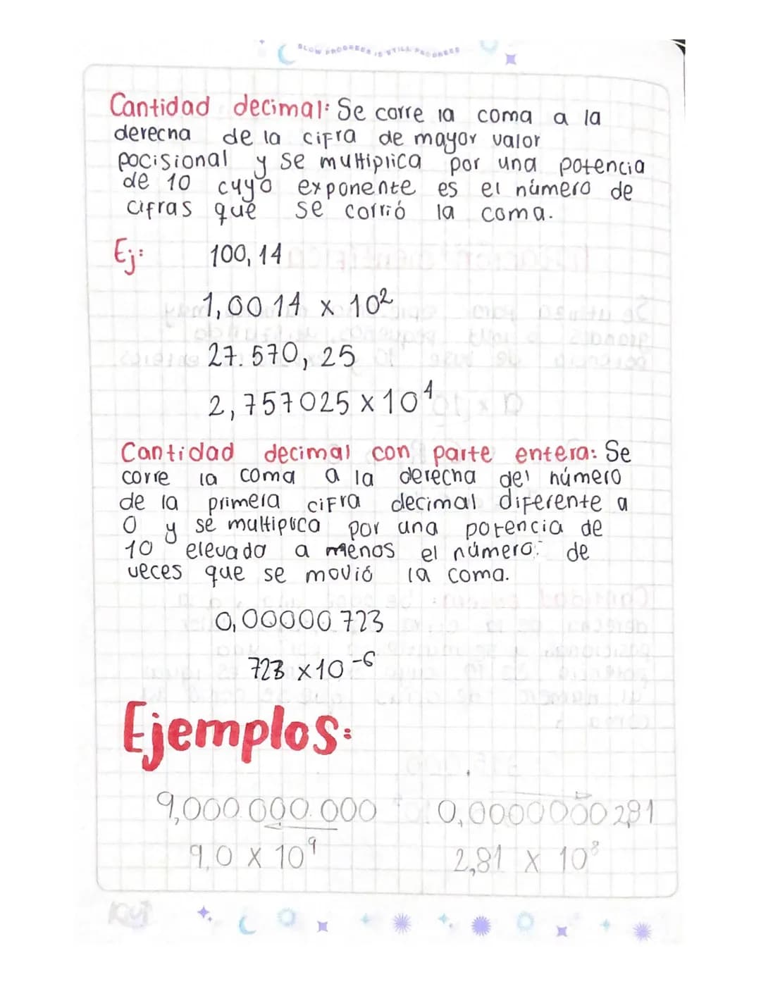 # notación científica

Se utiliza para representar números muy
grandes o inuy pequeños, utilizando
potencia de base 10 y exponentes enteros.