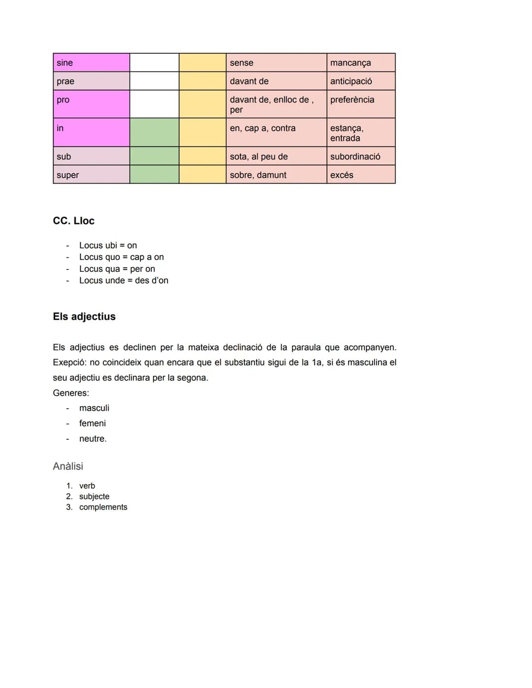 Primera declinació.

| Cas       | Singular | Plural | 
| ----------- | ----------- | ----------- |
| Nominatiu      | -a       | -ae       