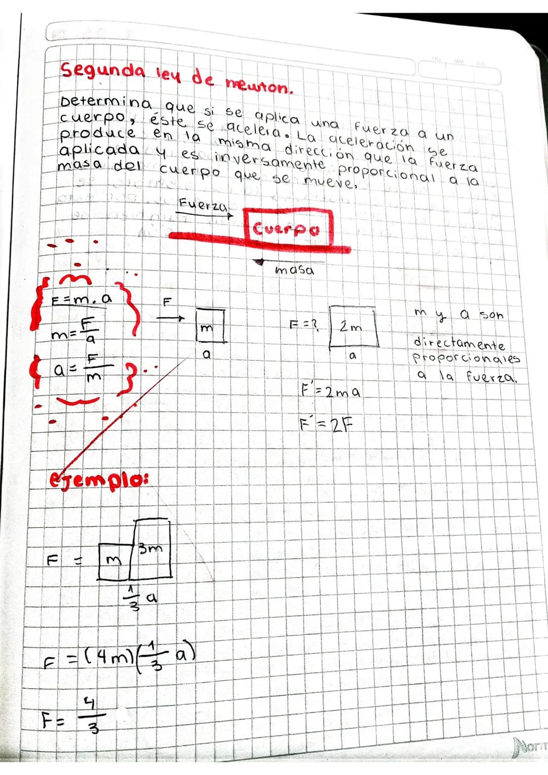 # Leyes de
newton
Primera ley de newton.

Primera ley de Newton, si no existen fuerzas
externas que actúen sobre un cuerpo, éste
permanecerá