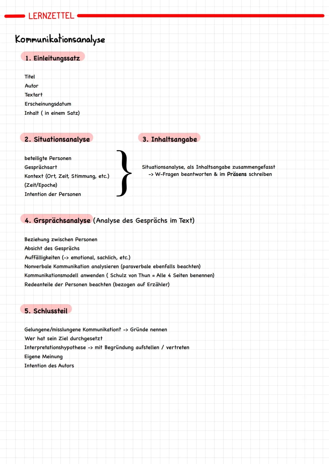 # LERNZETTEL

# Kommunikationsanalyse

## 1. Einleitungssatz

Titel
Autor
Textart
Erscheinungsdatum
Inhalt (in einem Satz)

## 2. Situations
