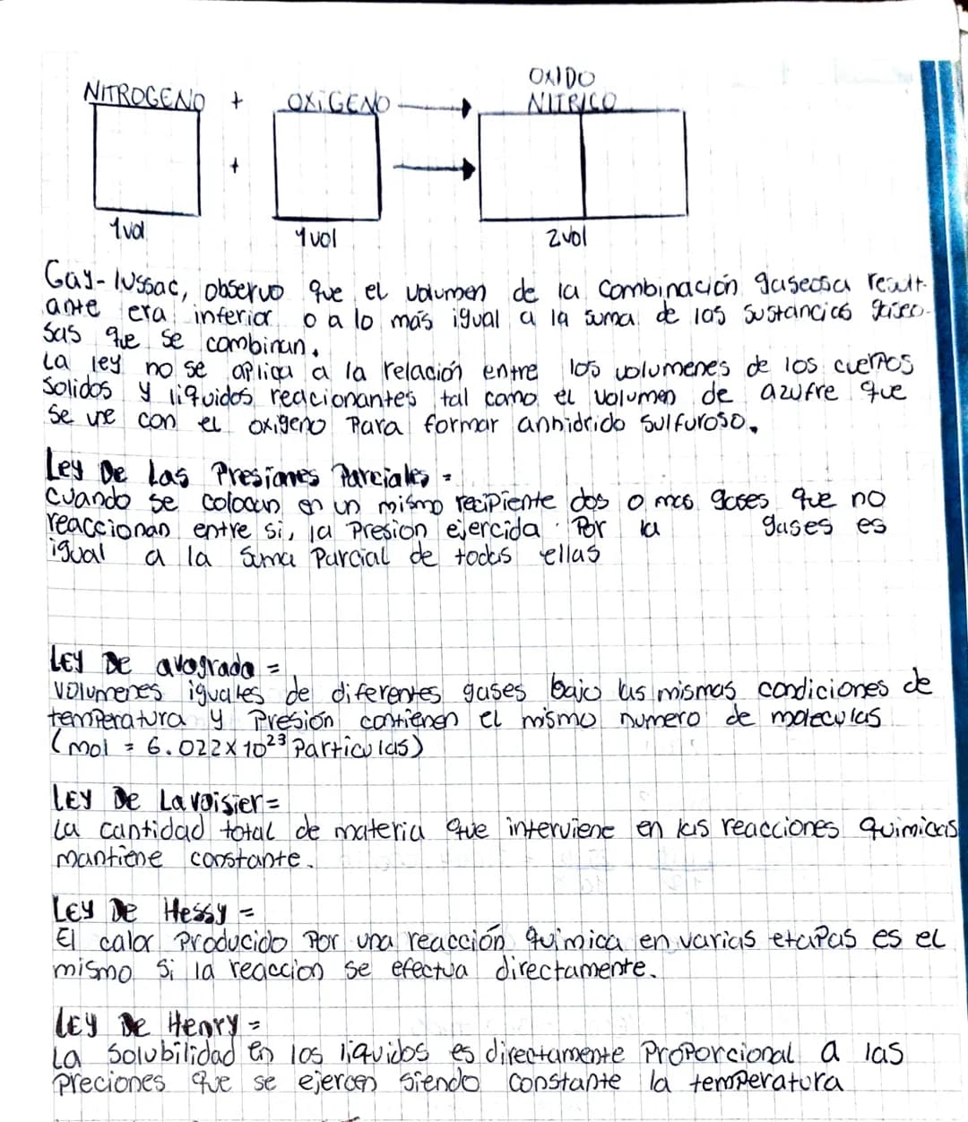 Leyes De La química

1 Ley de la conservación de la masa co de Lavoisier).

Esta ley se considera enunciada por lavoisier, Pues si bien era 