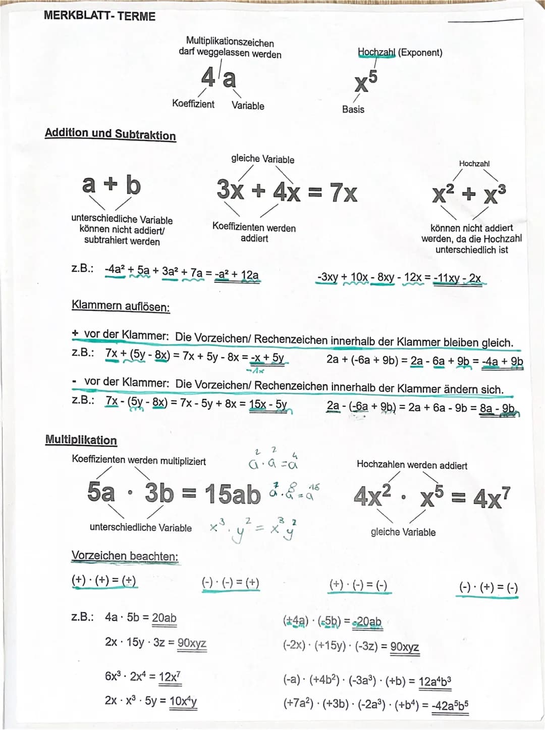 MERKBLATT-TERME

Multiplikationszeichen
darf weggelassen werden

Addition und Subtraktion

$4a$
Koeffizient Variable

Hochzahl (Exponent)

$