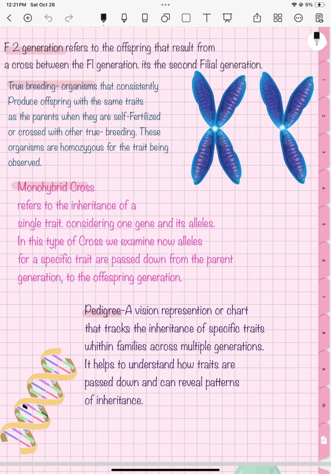 # Genetic Terminology
True-breeding-organisms consistently preduce
Offspring with the same traits as the parents,
generation after generatio