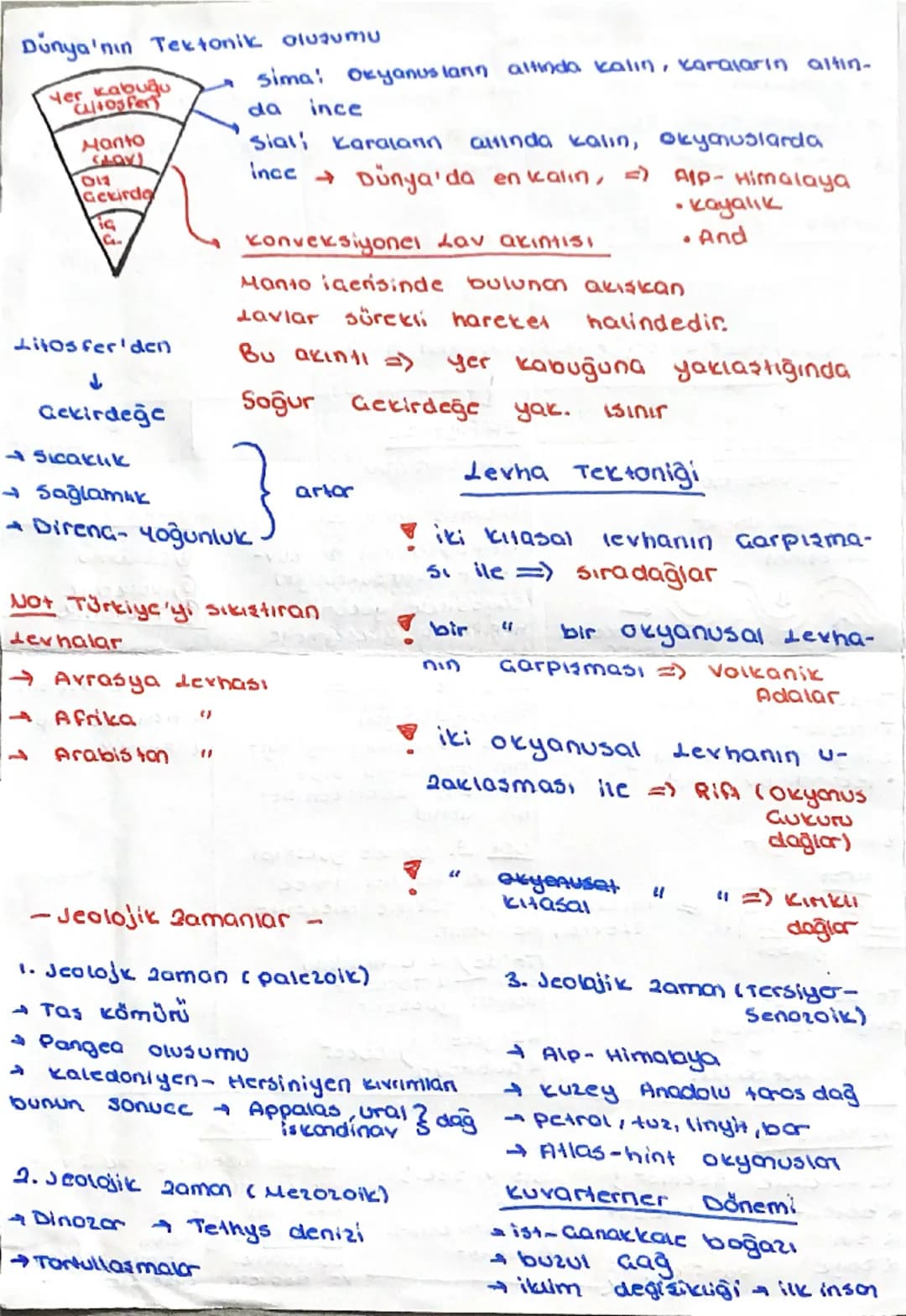 Dunya'nın Tektonik oluşumu

Manto
(LOV)
017
Gekirda

sima! Okyanusların altında kalın, karaların altın-
da ince
Siali Karaların alında kalın