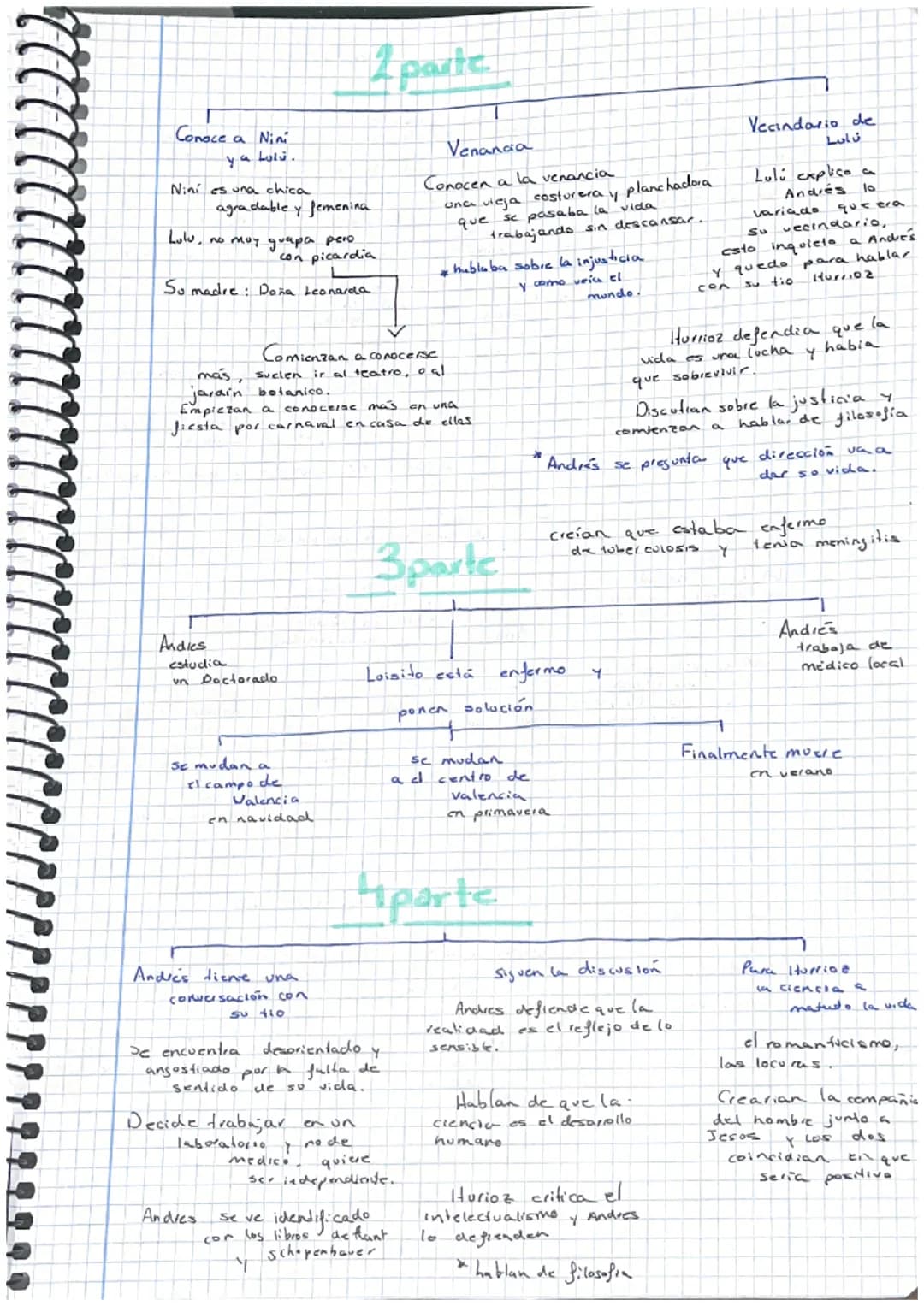# Arbol de la
## ciencia
4 primeras partes
INFO +
*   Escrito por Pio Baroja en la generación del 27, es el novelista español más importante