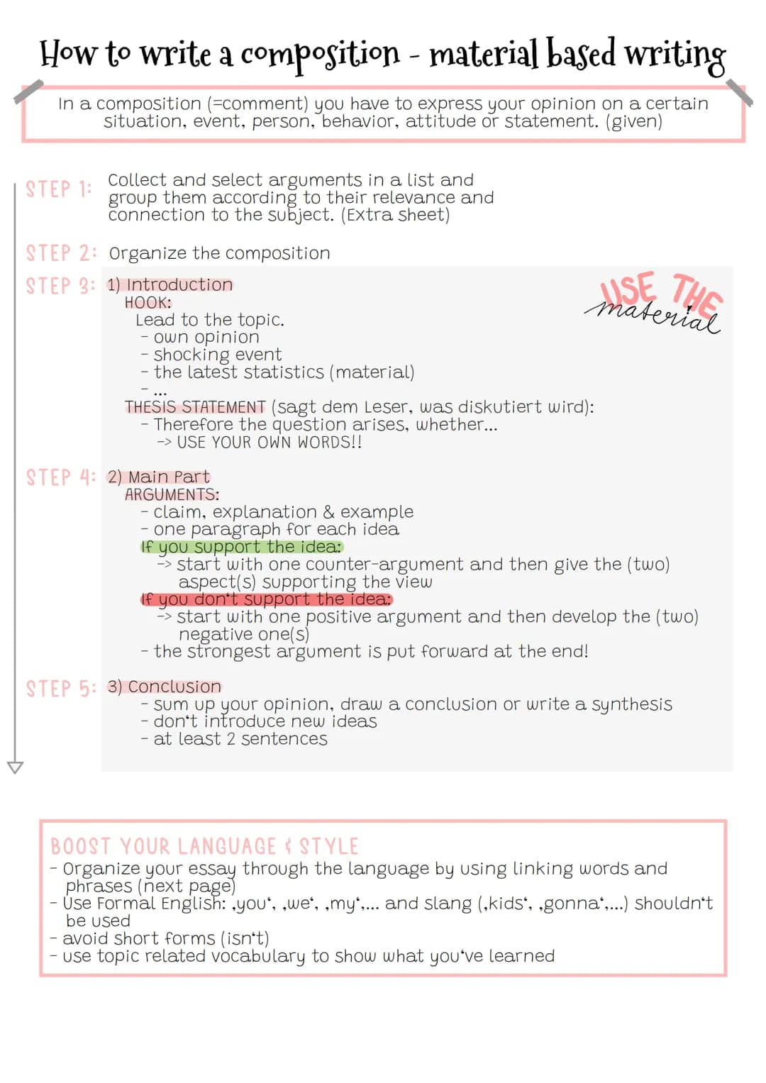 # How to write a composition - material based writing

In a composition (=comment) you have to express your opinion on a certain
situation, 
