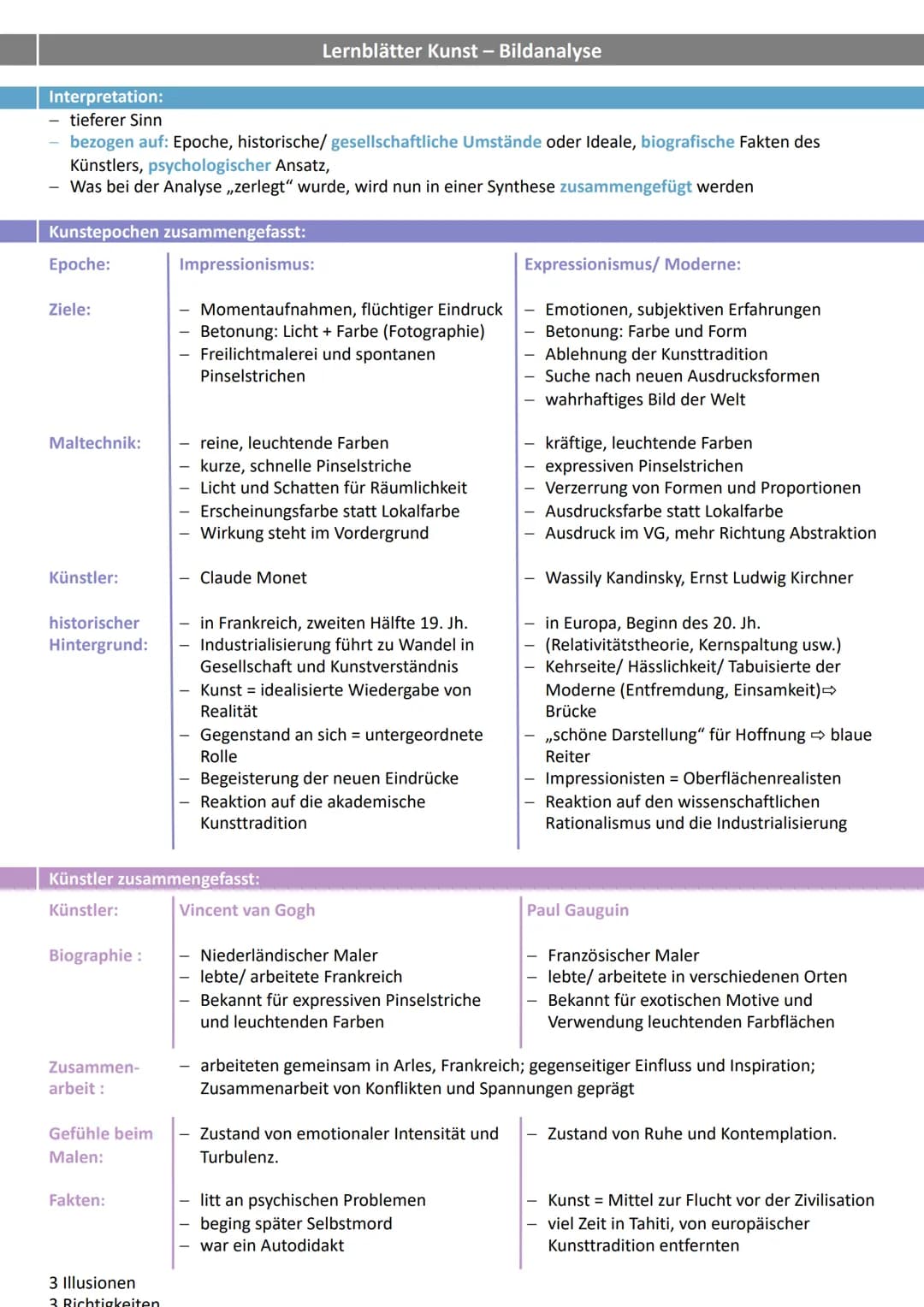 # Lernblätter Kunst - Bildanalyse
Bildbeschreibung, Analyse (Farbe, Räumlichkeit, Licht, Komposition), Interpretation

- Bildbeschreibung:
 