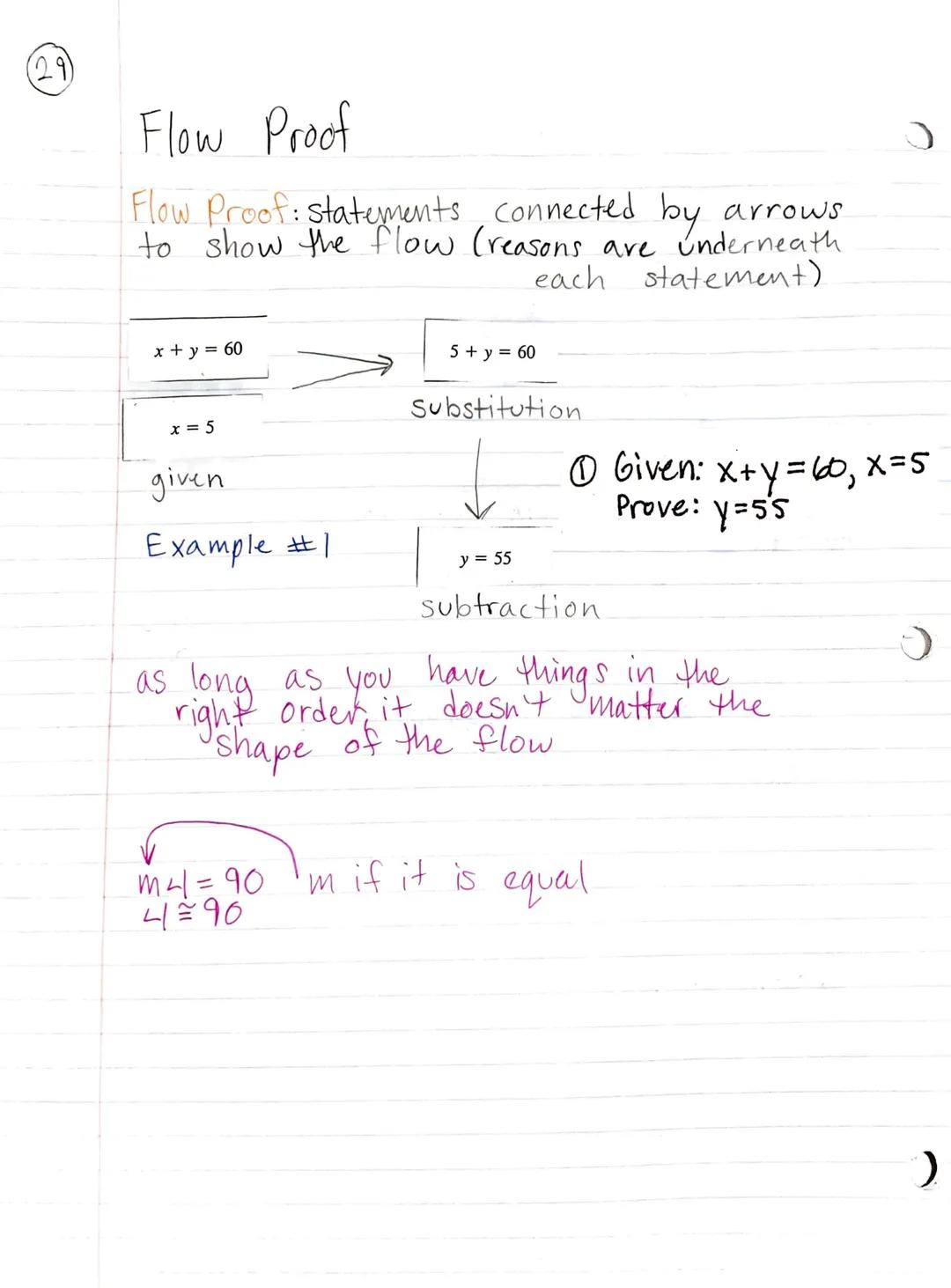 (29)
# Flow Proof
Flow Proof: statements connected by arrows
to show the flow (reasons are underneath
each statement)

| x + y = 60 | --> | 