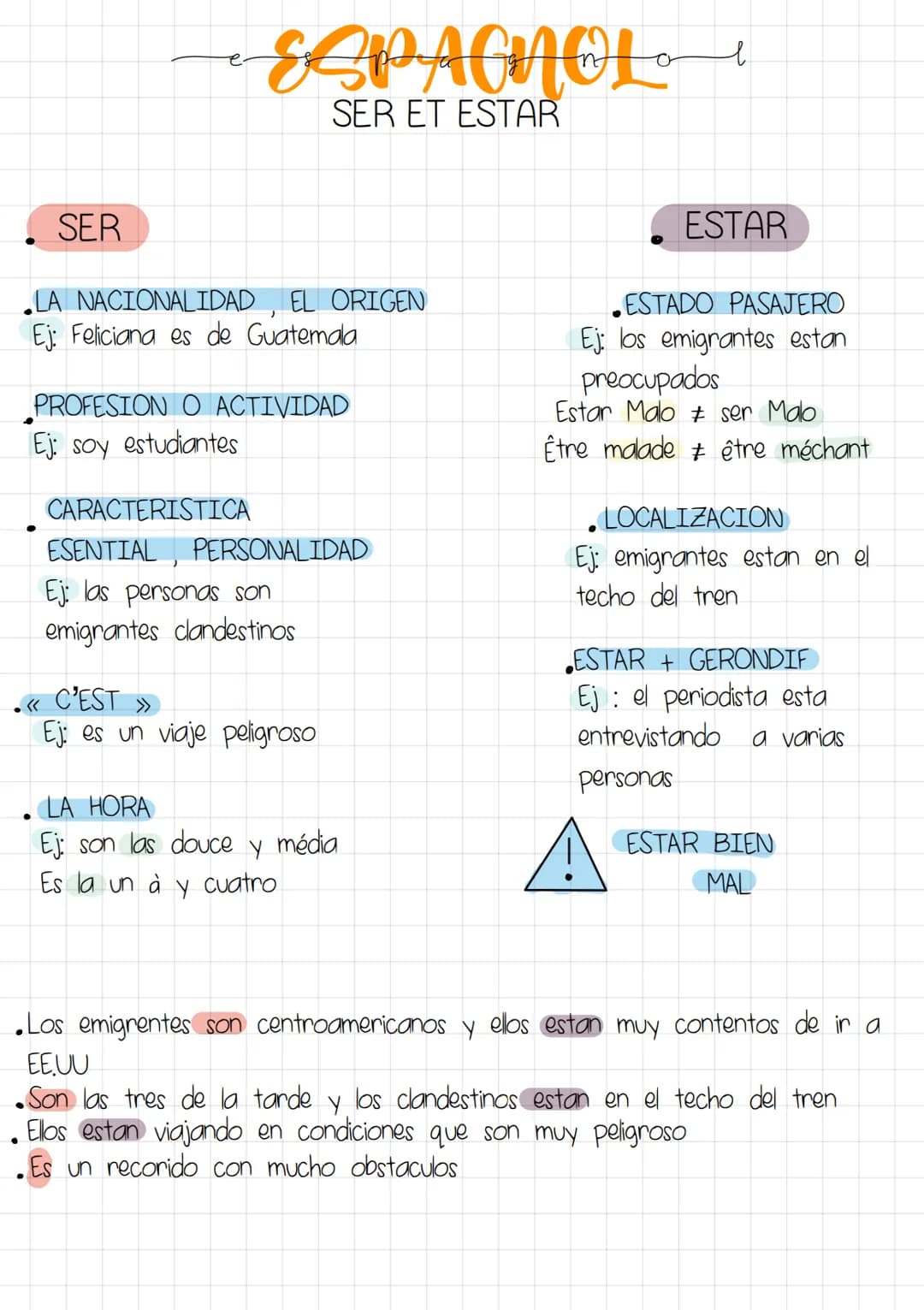 # ESPAGNOL

SER ET ESTAR

- SER

  - LA NACIONALIDAD , EL ORIGEN
  Ej: Feliciana es de Guatemala

  - PROFESION O ACTIVIDAD
  Ej: soy estudi