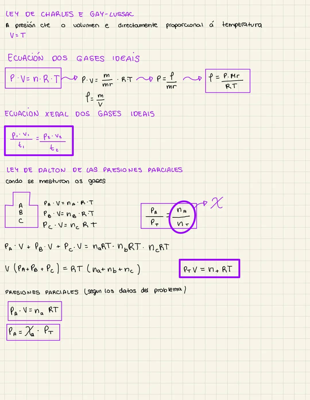 # DETERMINACIÓN DA FORMULA DUN COM PUESTO

% x = $\frac{n'atomos \text{ de } x \cdot Ar (x)}{Mr} 100$

Exemplo

%0 = $\frac{1 \cdot 16}{18} 