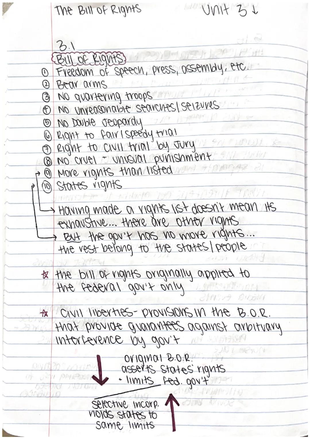 The Bill of Rights

Unit 3↓

3.1

BIL OF Rights

• Freedom of Speech, press, assembly, etc.

Bear arms

No quartering troops

No unreasonabl