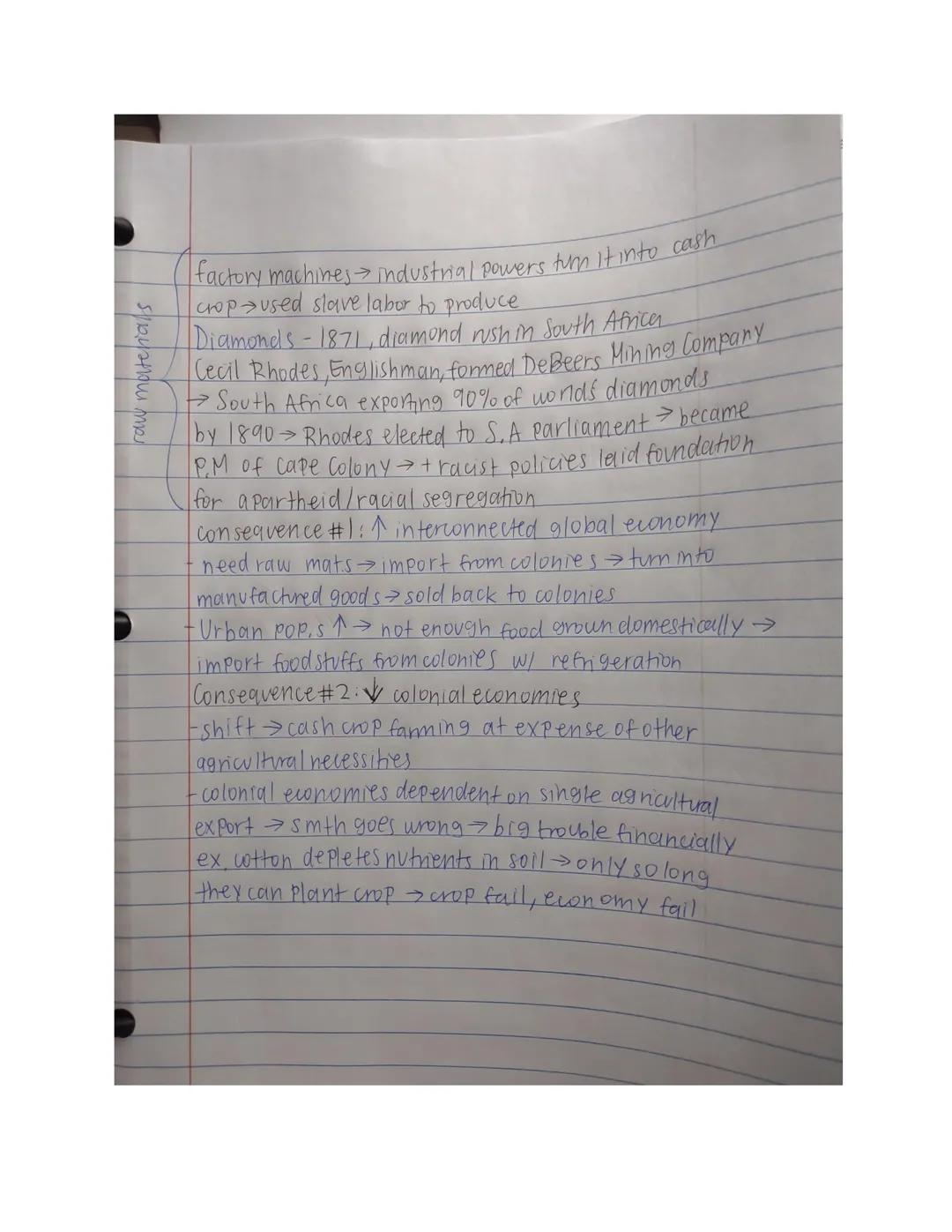Unit 6 Topic 1
- 1750-1900
- ↑ wave of imperialism/empire building
- 3 main reasons wellture, nationalism, economics
- beliet of mainly Euro