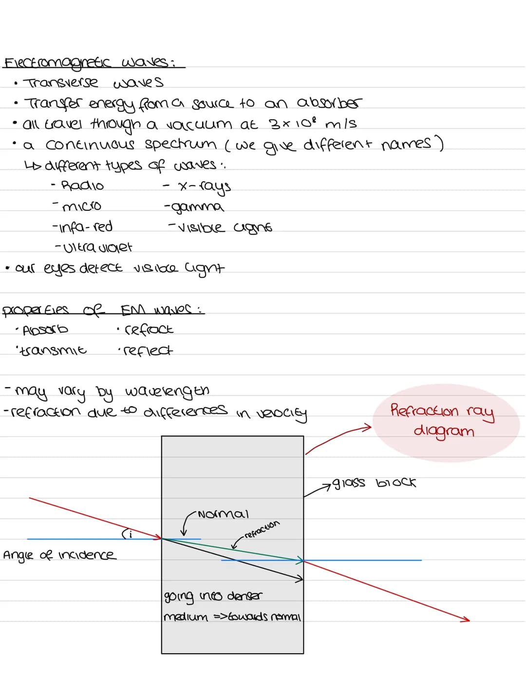 physics paper 2 Unit 5 - Forces

Scalar and vector quantities:
*   Scalar quantities donie nave a direction, only a magnitude
    E.g. tempe