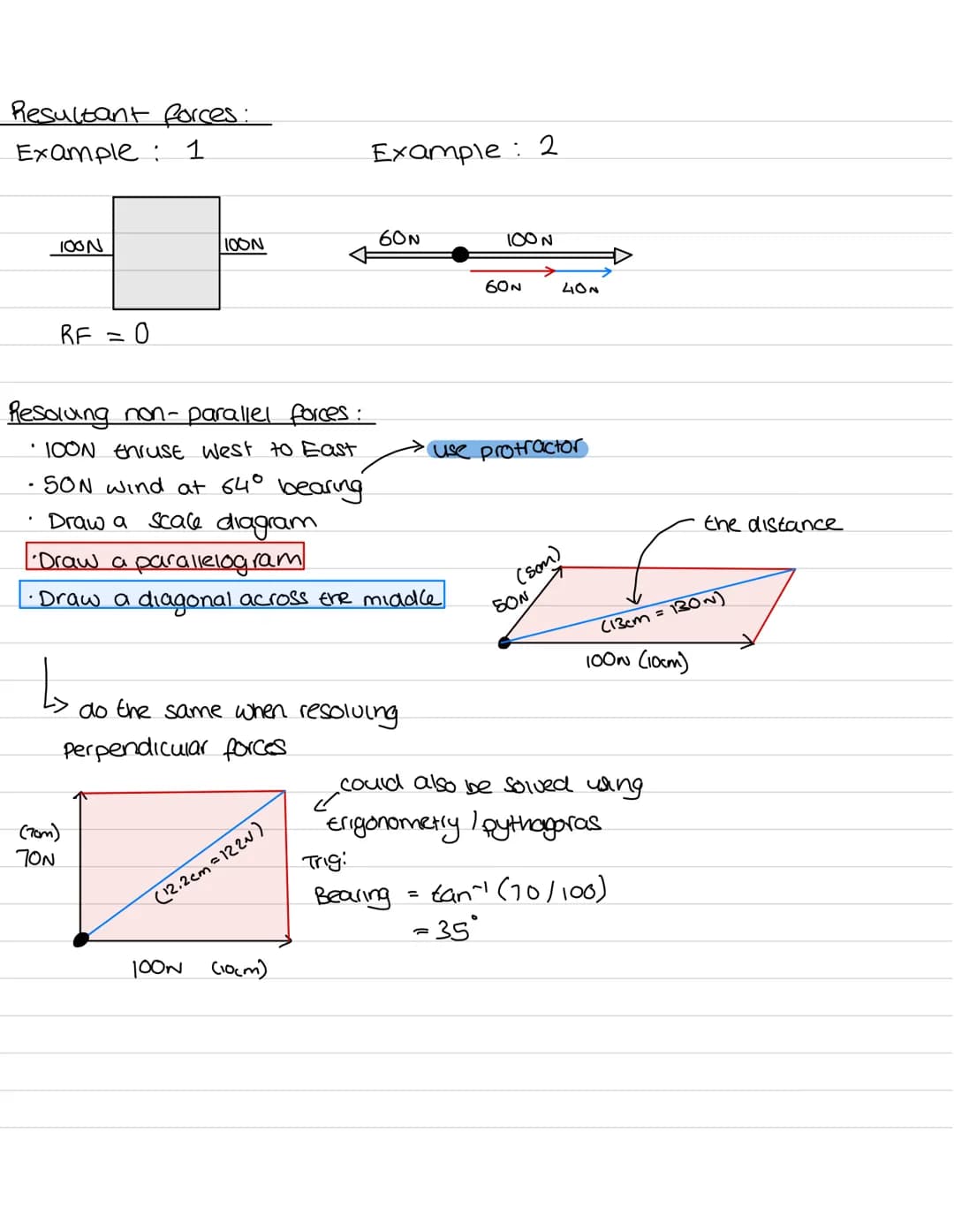 physics paper 2 Unit 5 - Forces

Scalar and vector quantities:
*   Scalar quantities donie nave a direction, only a magnitude
    E.g. tempe