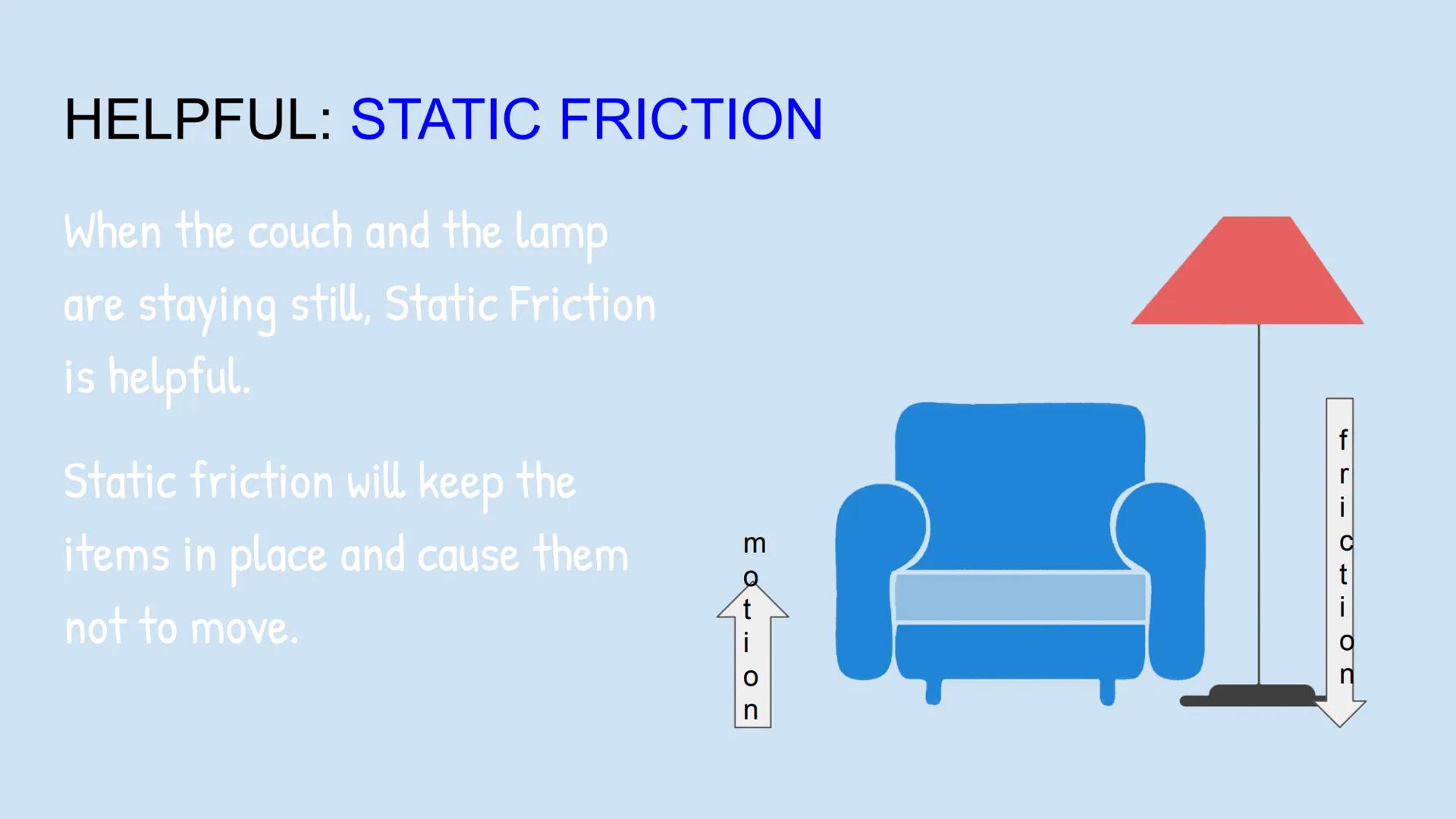 # HELPFUL: STATIC FRICTION

When the couch and the lamp
are staying still, Static Friction
is helpful.

Static friction will keep the
items 