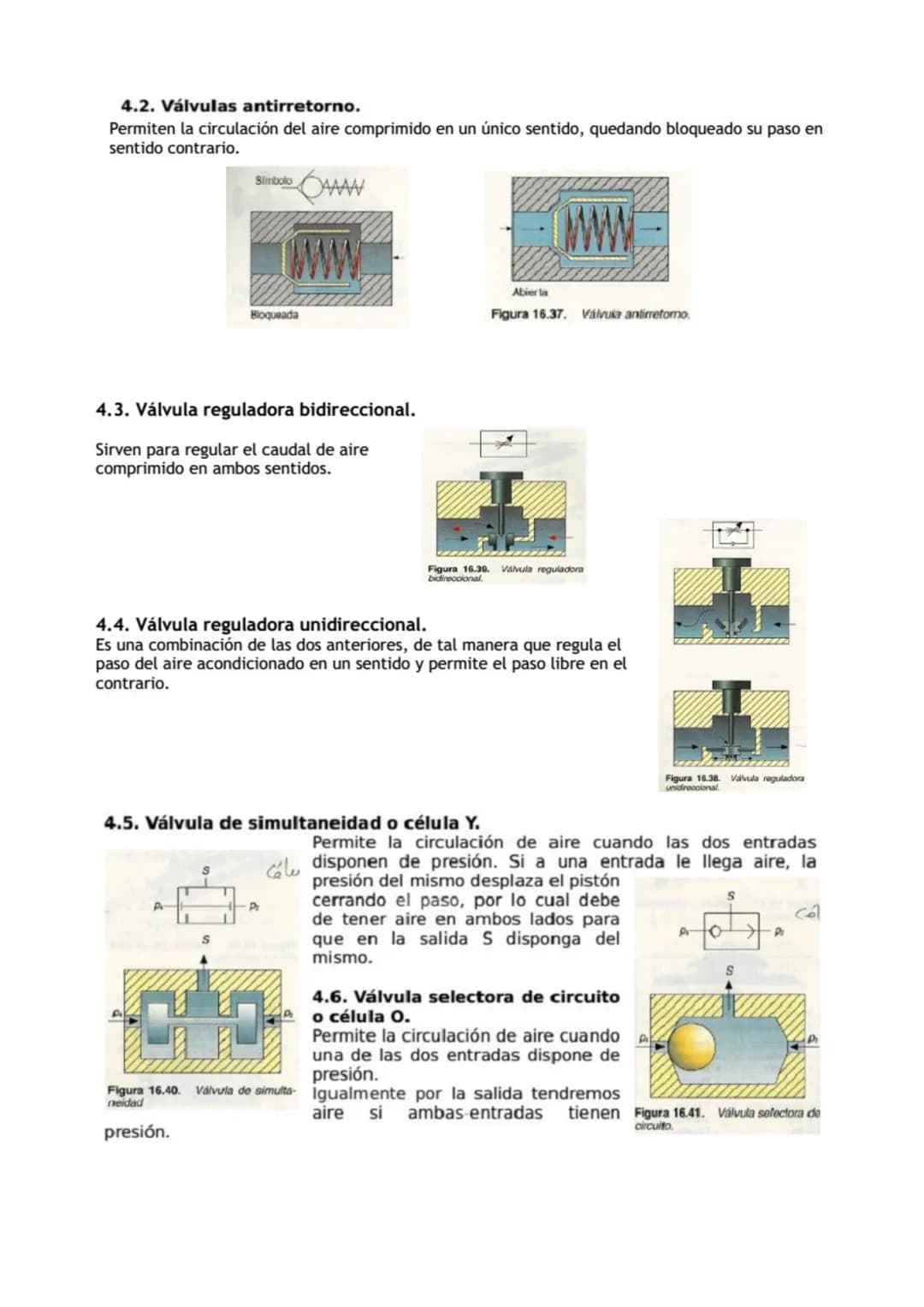# NEUMÁTICA E HIDRÁULICA

1. Introducción.

Los circuitos neumáticos se emplean para transmitir fuerzas y realizar trabajo por medio de
aire
