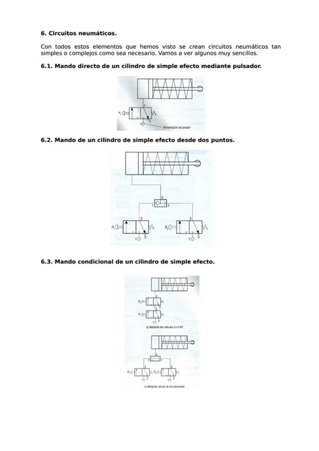 # NEUMÁTICA E HIDRÁULICA

1. Introducción.

Los circuitos neumáticos se emplean para transmitir fuerzas y realizar trabajo por medio de
aire