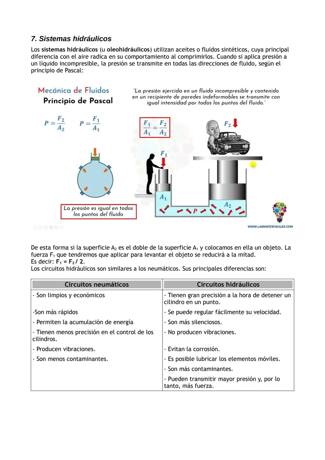 # NEUMÁTICA E HIDRÁULICA

1. Introducción.

Los circuitos neumáticos se emplean para transmitir fuerzas y realizar trabajo por medio de
aire