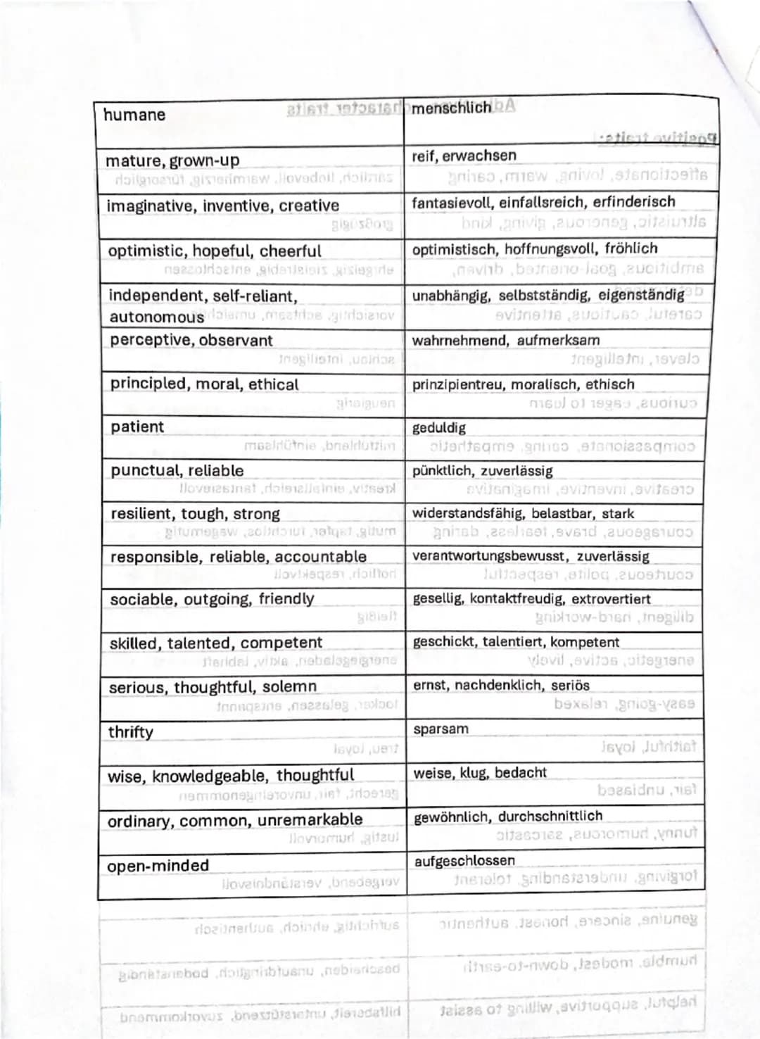 Analysis: Characterisation
1. Thesis
=> character's name + role + first impression
• According to the first reading comprehension, [...] 
• 