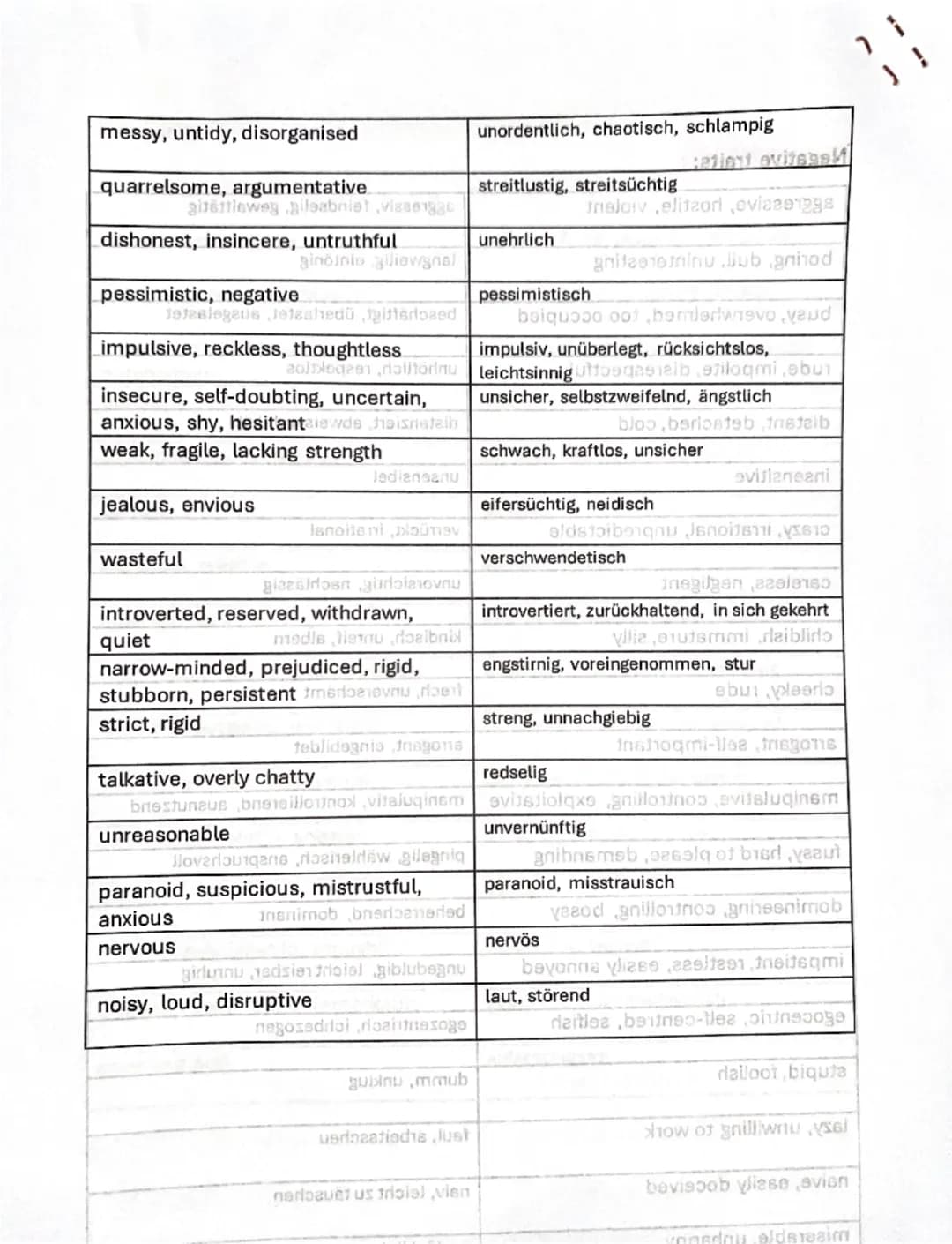 Analysis: Characterisation
1. Thesis
=> character's name + role + first impression
• According to the first reading comprehension, [...] 
• 