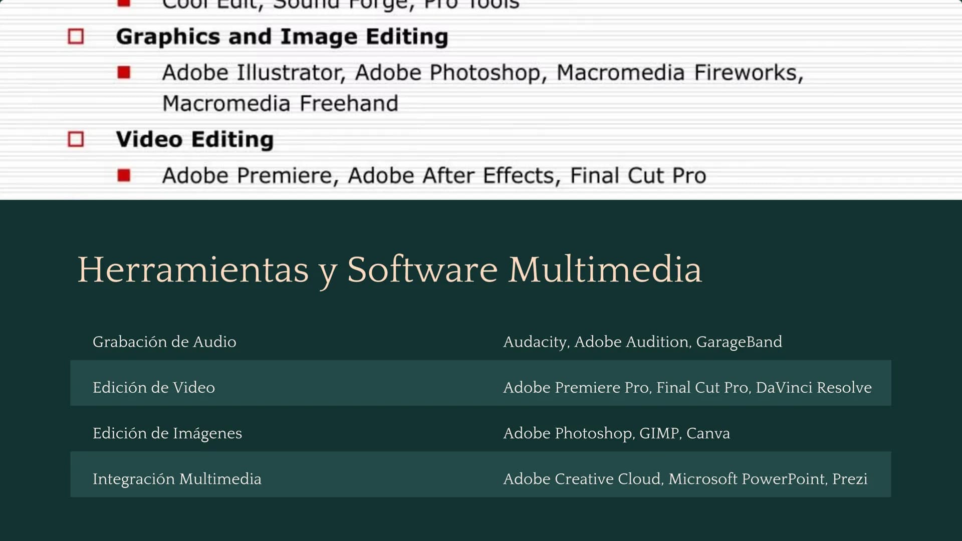 Tecnologías
Multimedia: Creación
y Edición de Contenido
Explore el fascinante mundo de las tecnologías multimedia,
donde el audio, el video 